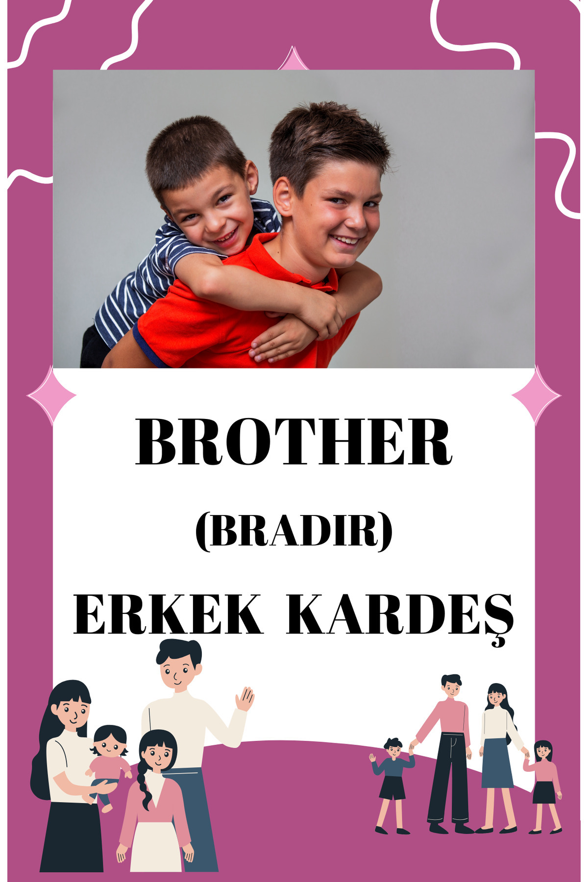 Baby İngilizce Aile Üyeleri Eğitim Seti Flash Kartları fotoğrafı 3 (önizleme)