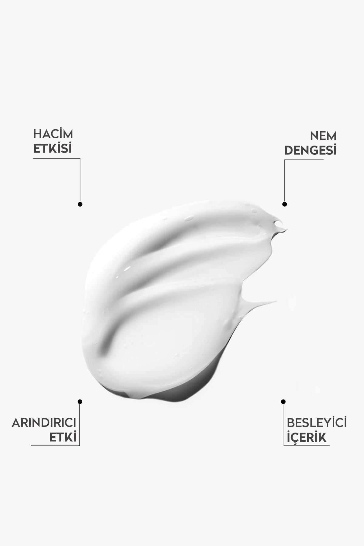 Hacimlendirici Saç Bakım Kremi - Amino Asit Komplex 200 ml — 8697916016472 — تصویر 4 از 4