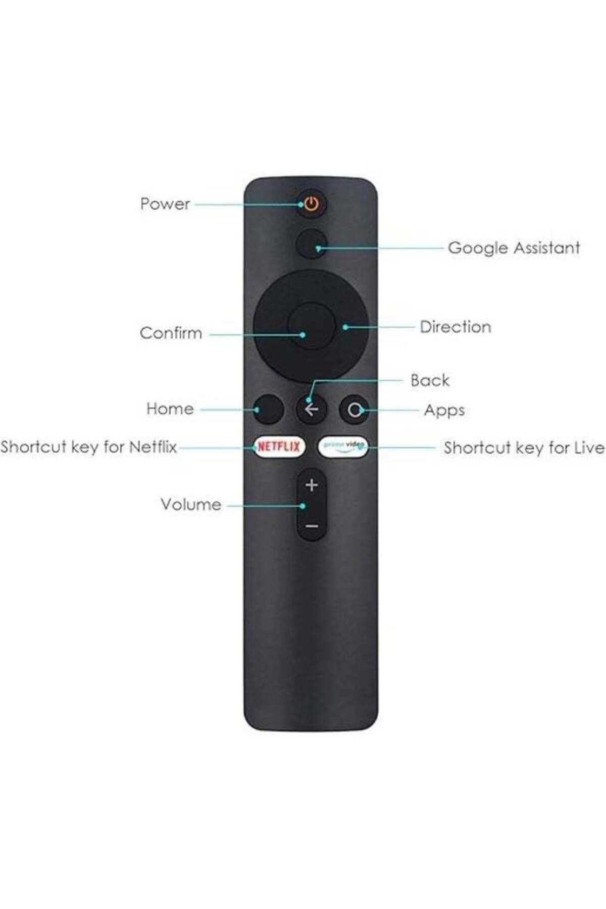 erorex-Android Smart Tv Remote Controller New Replacement Remote for Every  TV 4