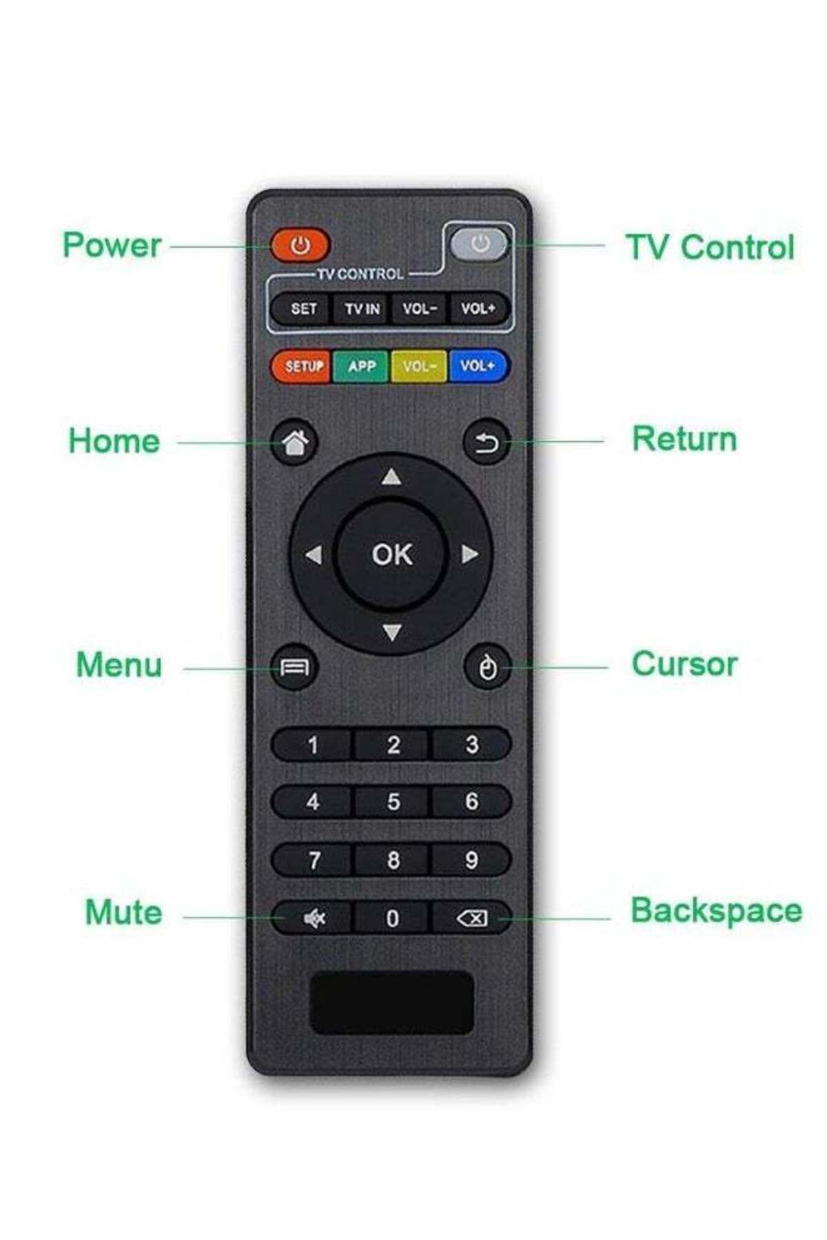 erorex-Android TV Box Remote Control Compatible With Kings MK Pro etc 3