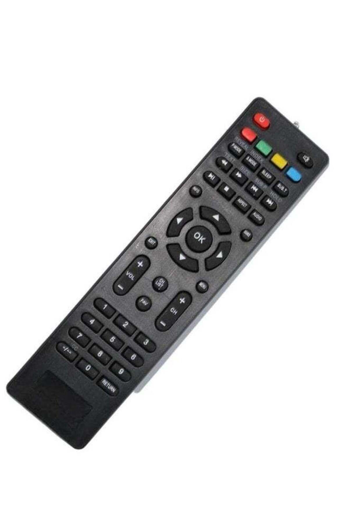 erorex-Remote Control, For Telezone Backlit Buttons, Easy to Use 2