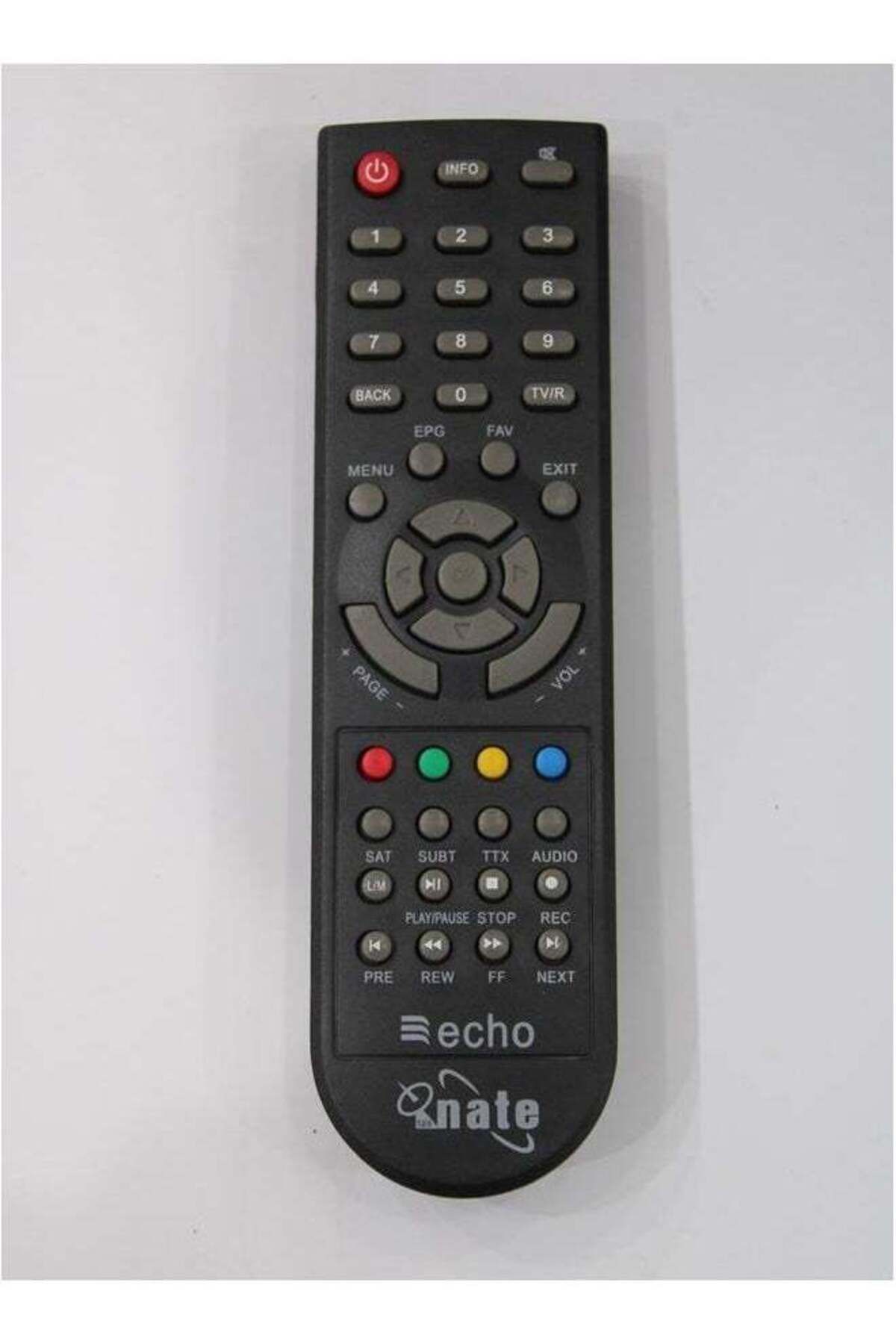 erorex-Replacement Remote Controller For Receiver 1
