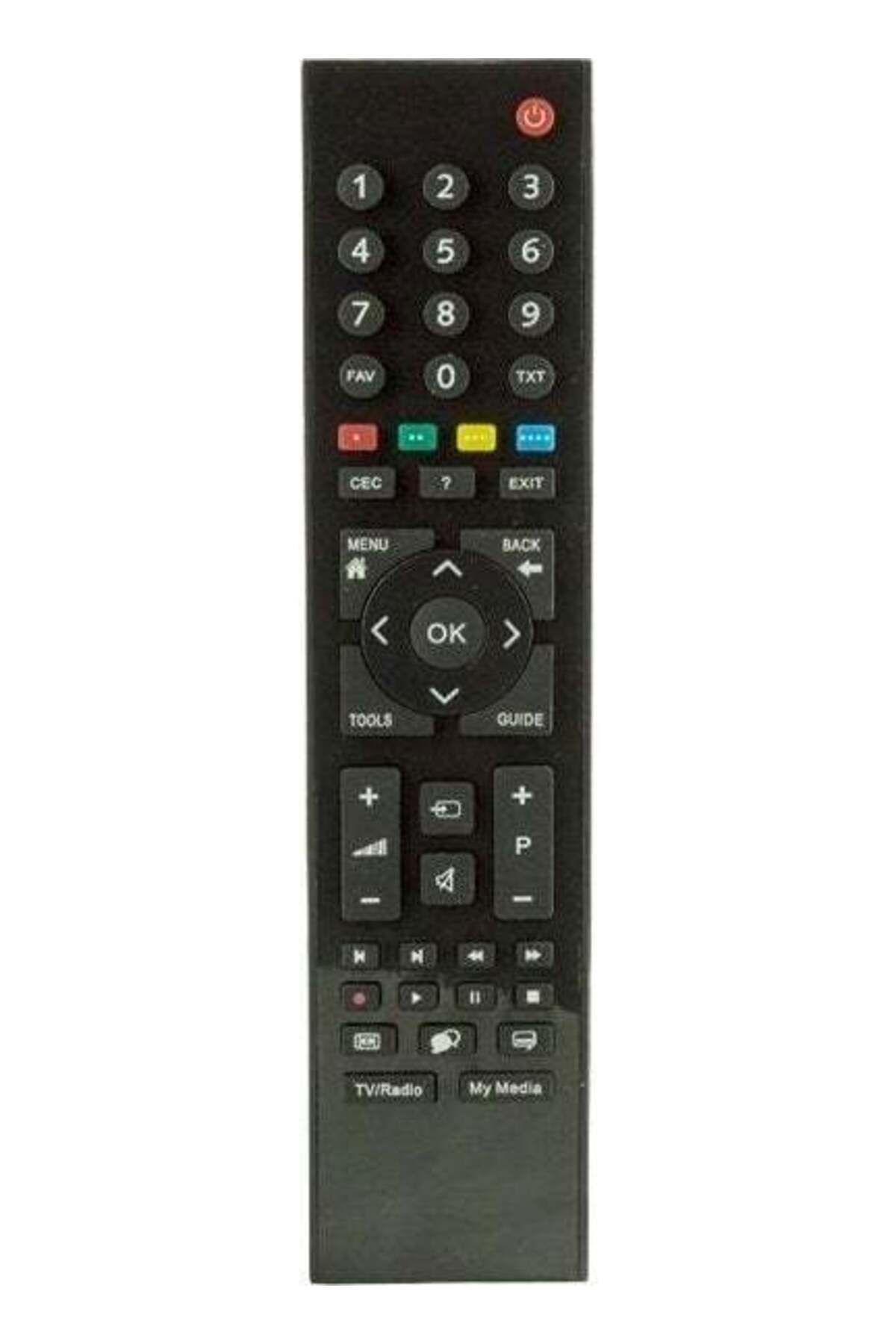 erorex-جهاز التحكم عن بعد للتلفزيون Grundig Dortmund Cle 5745 5845 An Series 1