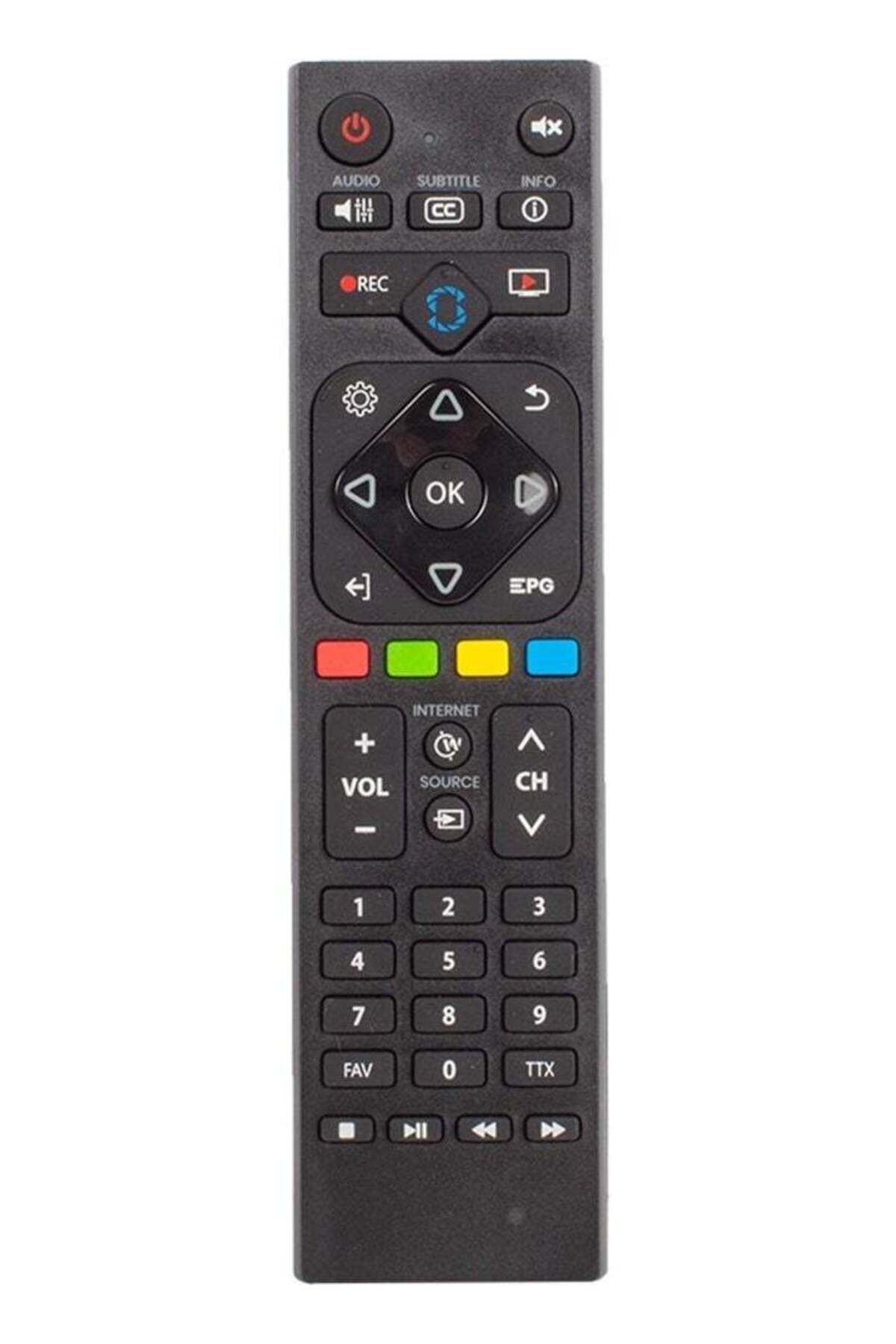 erorex-Weko Kl CRS-310AT RM-L265E RC0265-082020124 Hi-Level Smart Tv LCD LED TV Remote with S Button 1