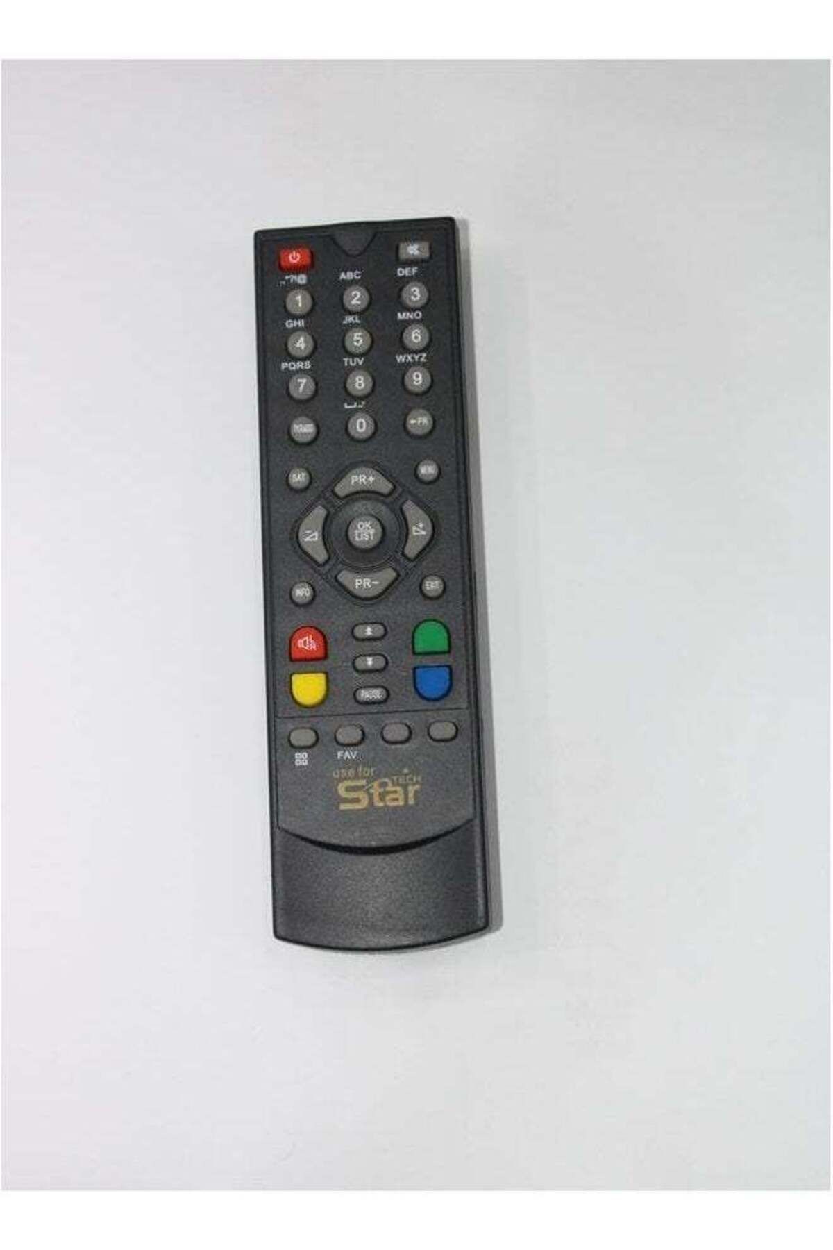 erorex-Replacement Remote Controller For Receiver 1
