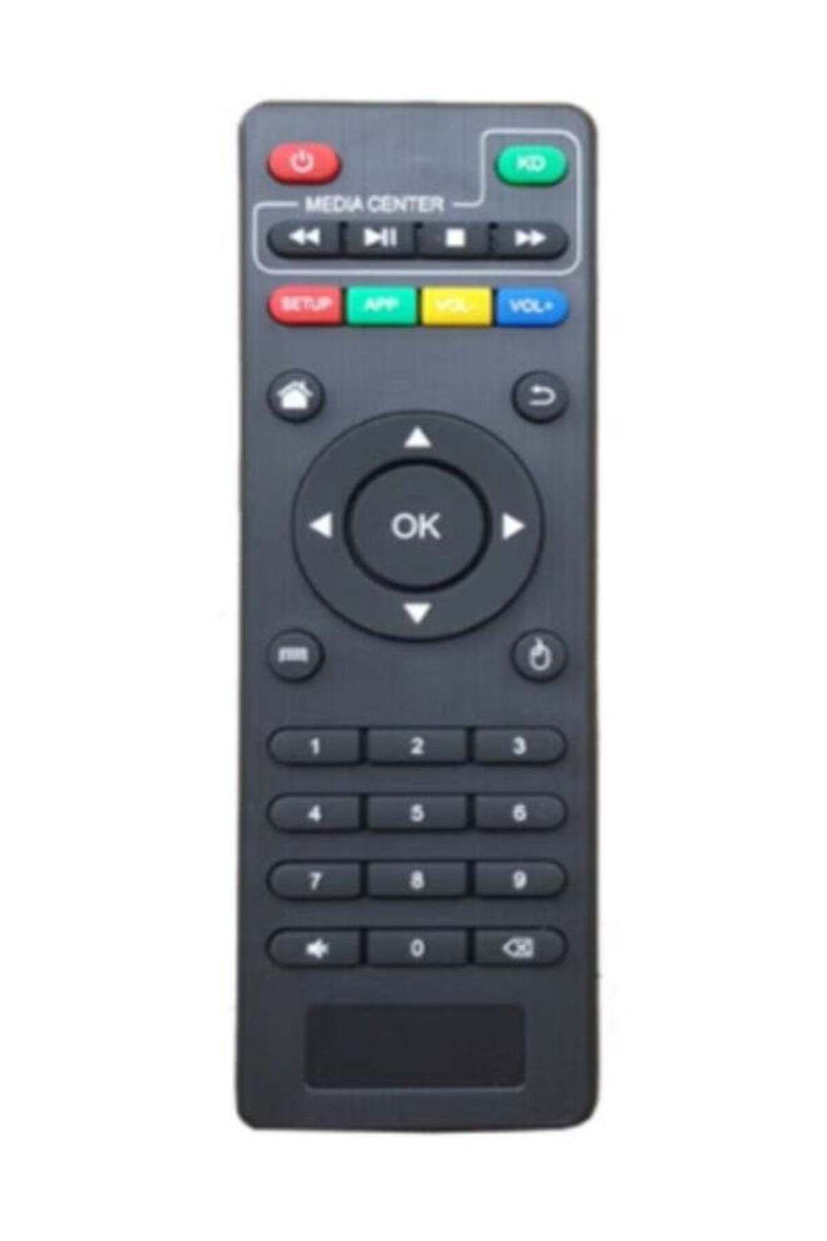 erorex-Remote Control for X96 X96Mini X96W Android TV Box IR Remote Controller 2