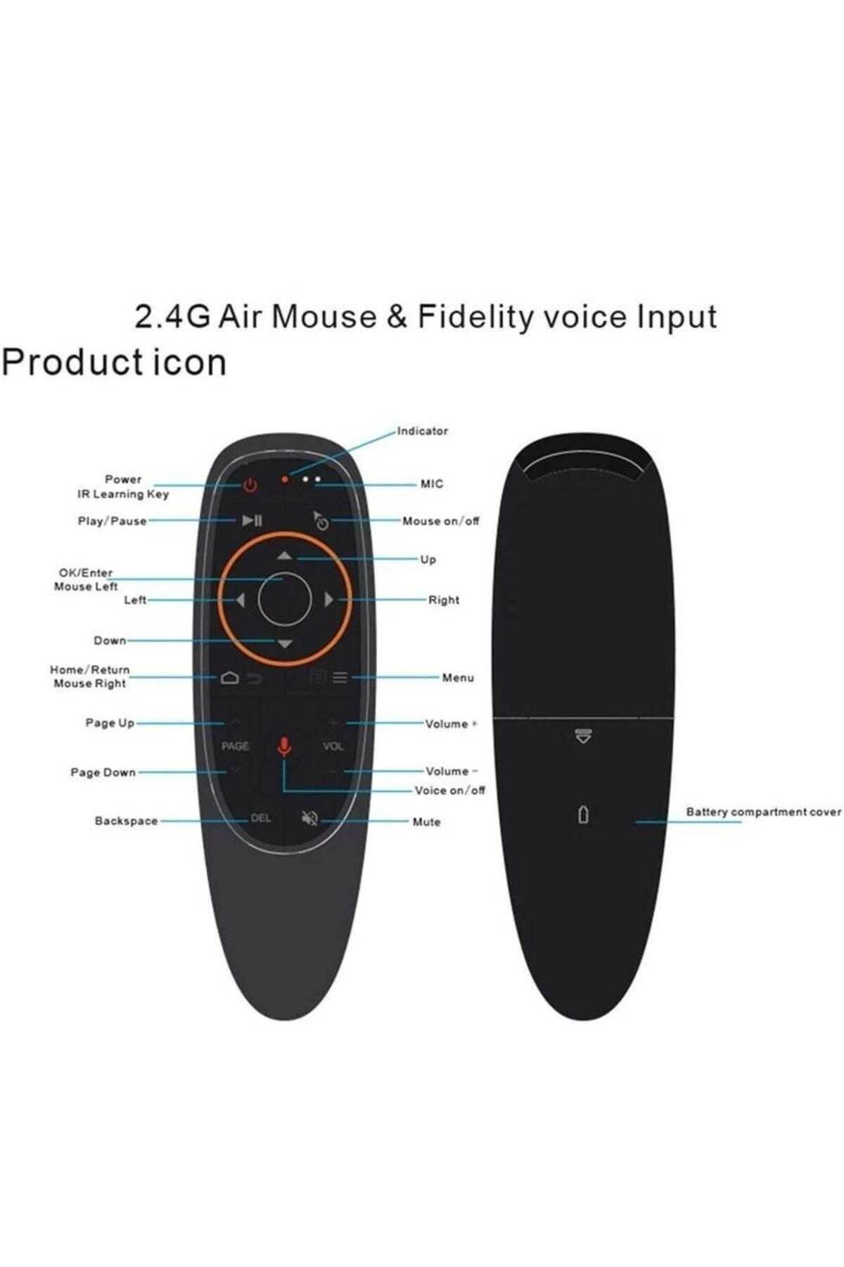 erorex-Wireless Remote Control With Voice Control For Android TV Box Black 6