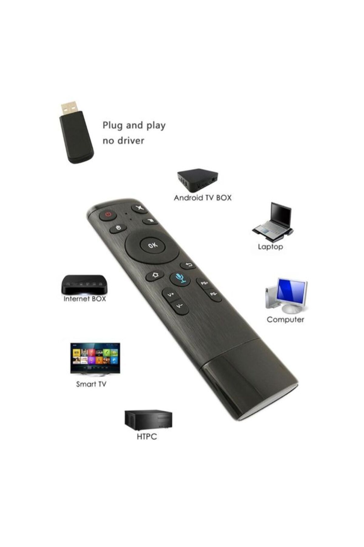 erorex-2.4G Voice Input  Wireless Air Remote Mouse HTPC PC Controller Black 4
