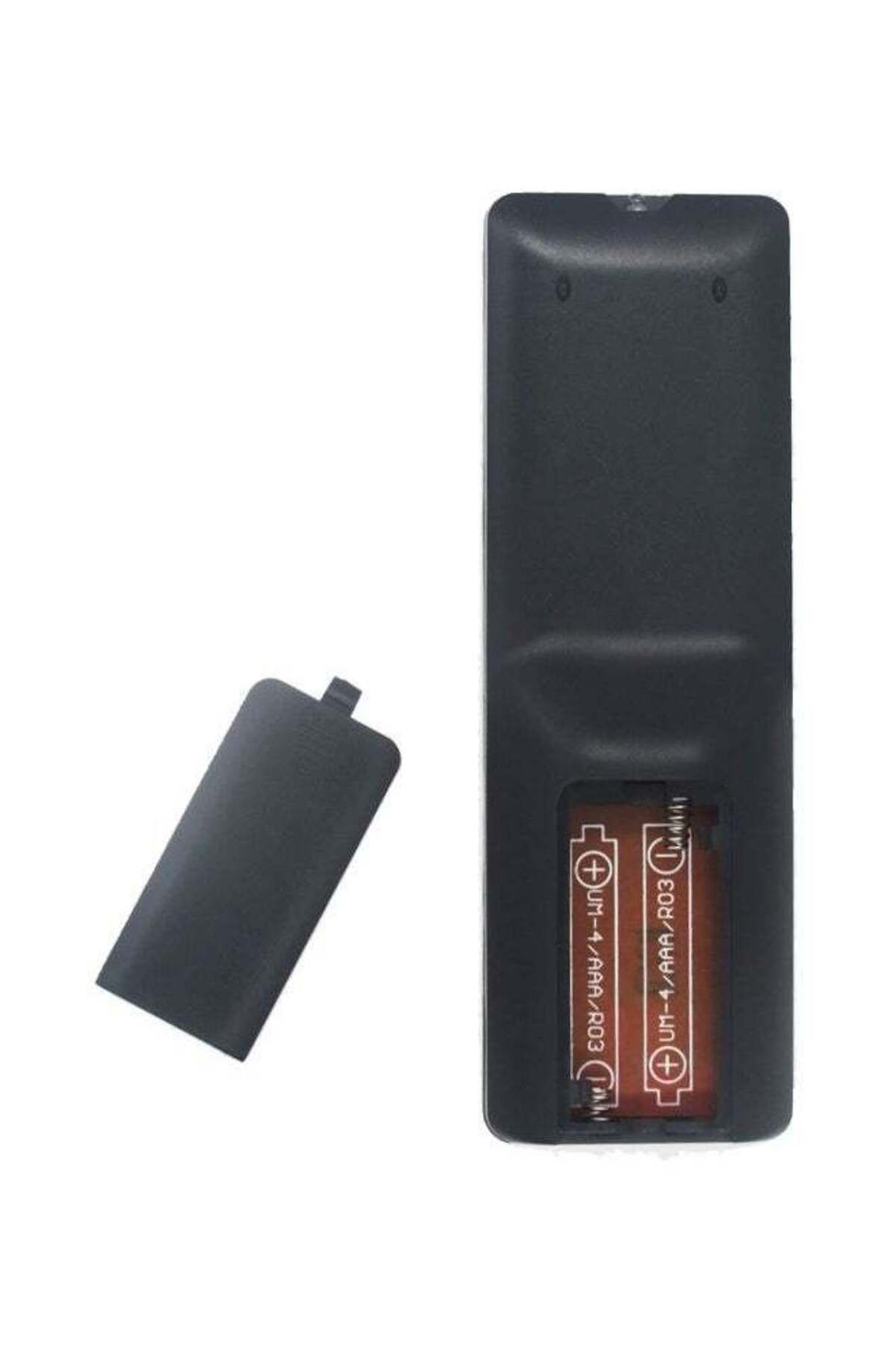 erorex-Replacement Ir Remote Control for Android Tv Box Regain Control of Your Viewing Experience 3