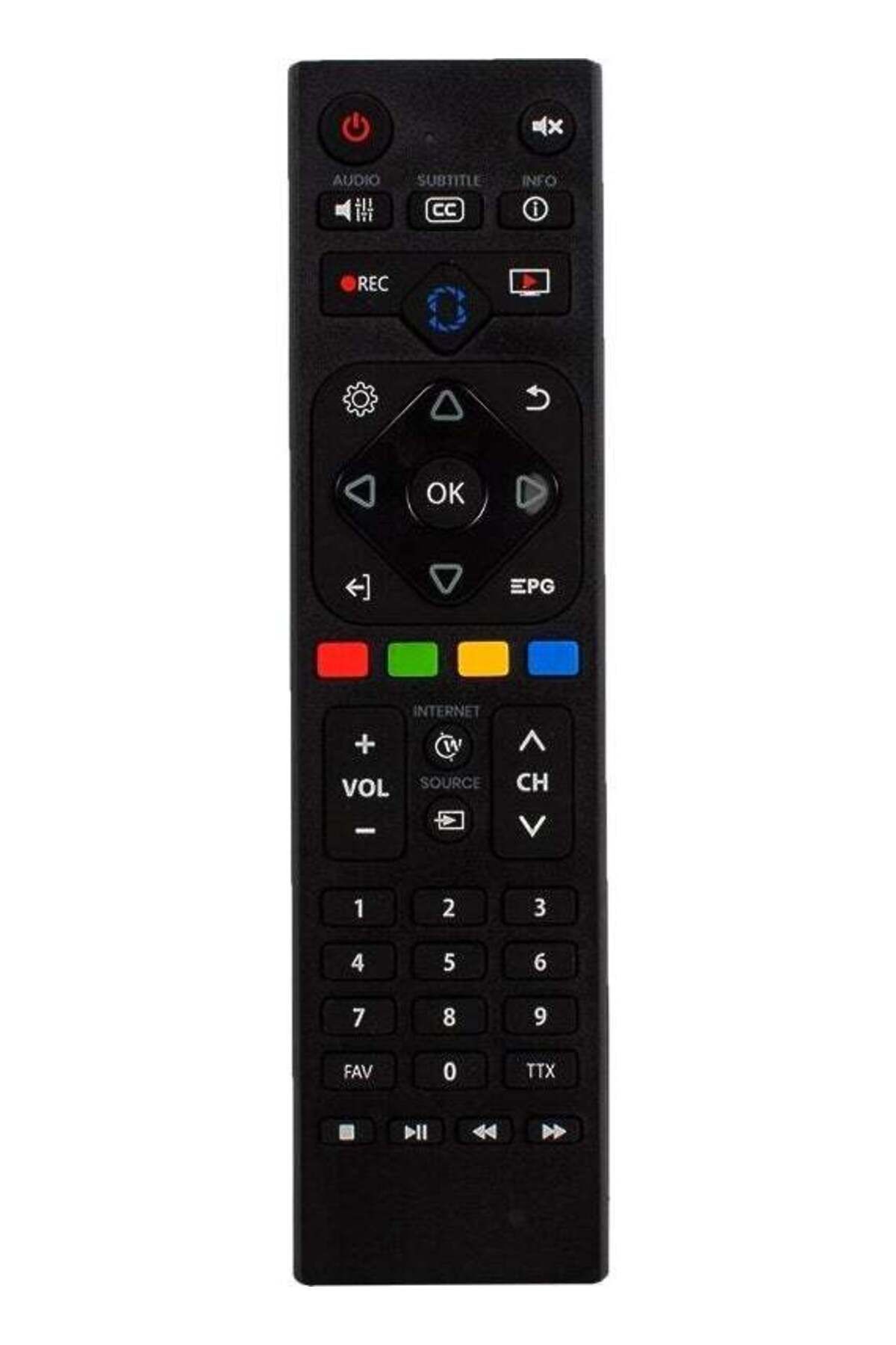 erorex-Sunny Smart 3D TV with Buttons Instead of Television Smart Remote, Compatible Remote with S Button 1