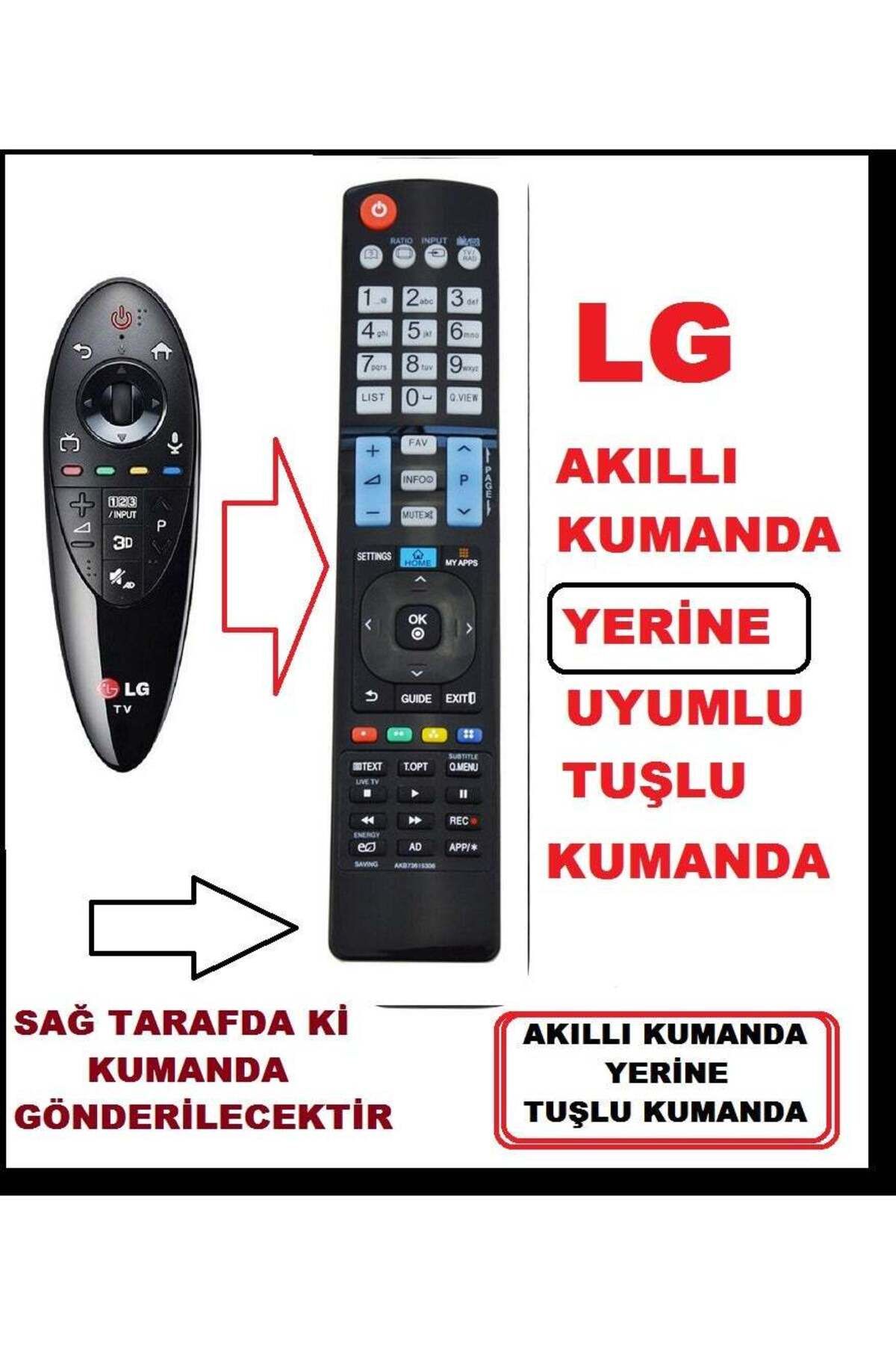 erorex-جهاز التحكم عن بعد LG Magic Smart Mouse بدلاً من جهاز التحكم عن بعد Smart 3D Button 930 لتلفزيون LCD LED 5