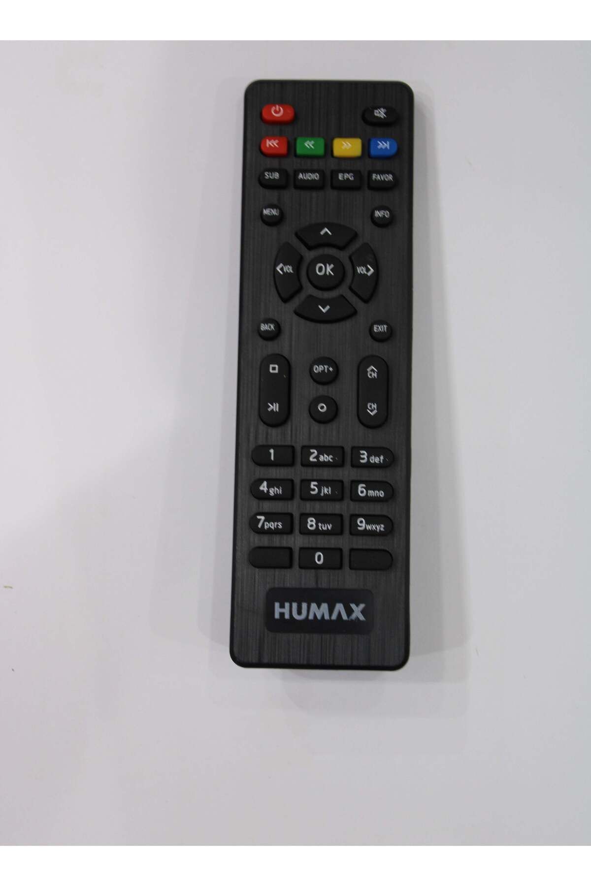 erorex-Replacement Remote Controller For Receiver 1