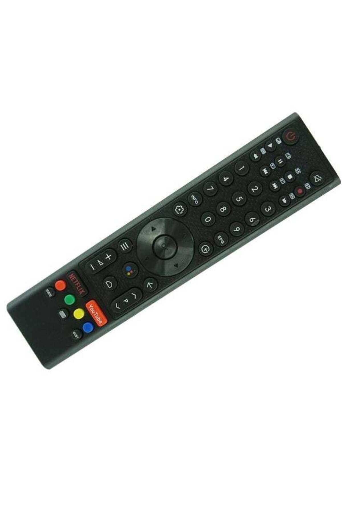 erorex-Replacement Remote Controller For Receiver Class pro 4