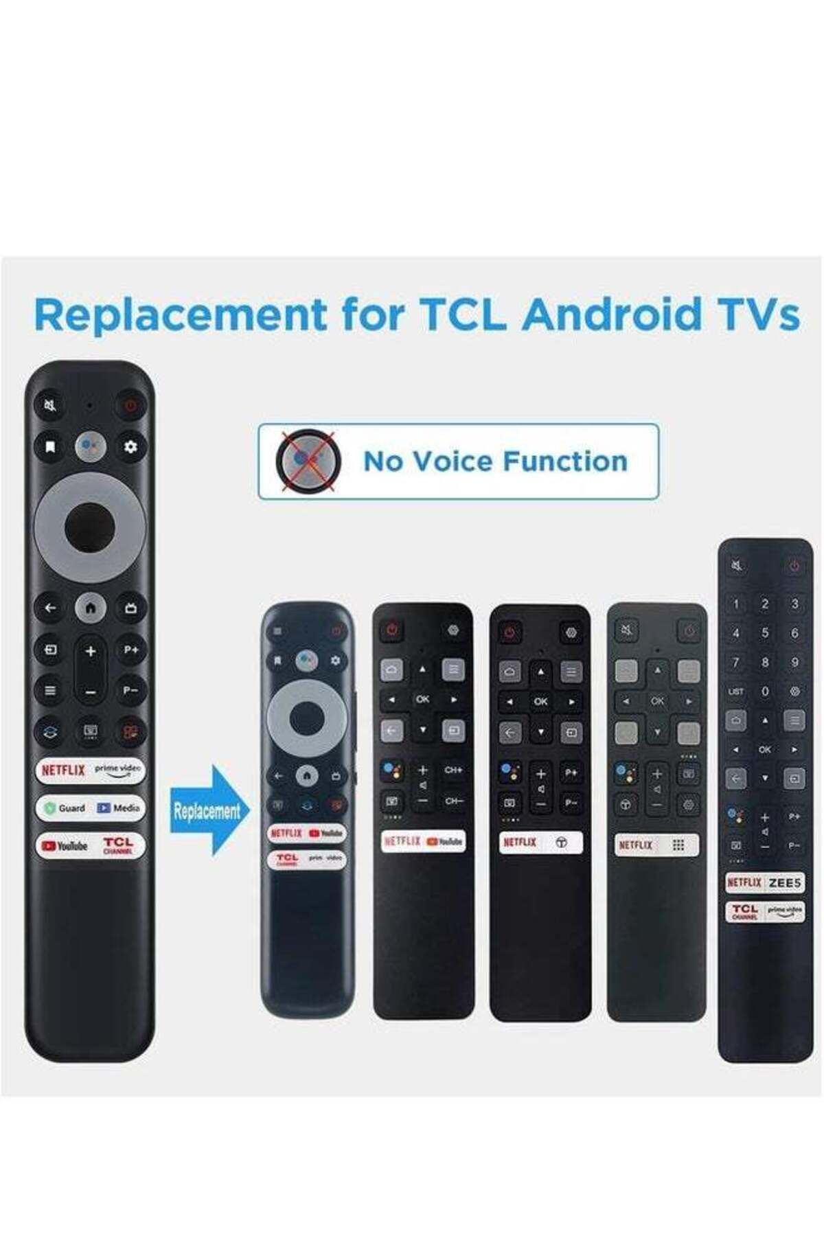 erorex-Replacement Remote Control for TCL Mini-LED QLED 4K UHD Smart Android TV (No Voice Function) 5
