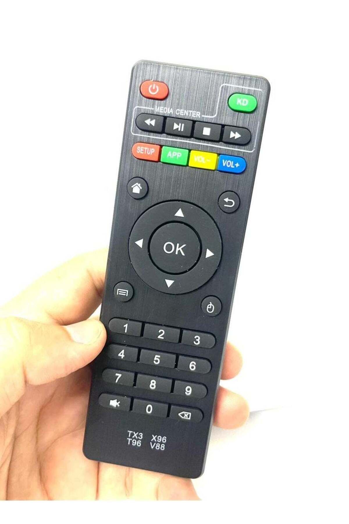 erorex-Remote Control for X96 X96Mini X96W Android TV Box IR Remote Controller 3