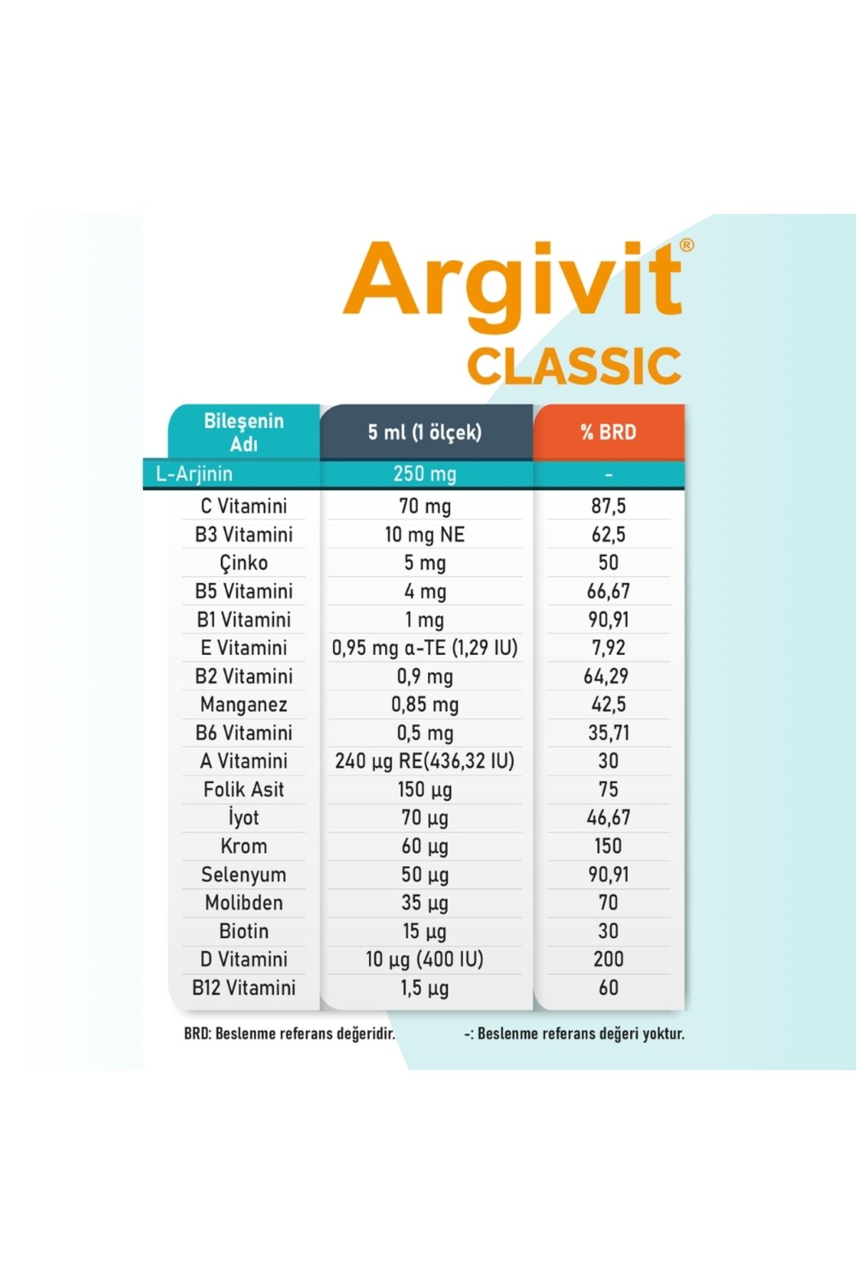 Argivit-Syrup 150 ml 3