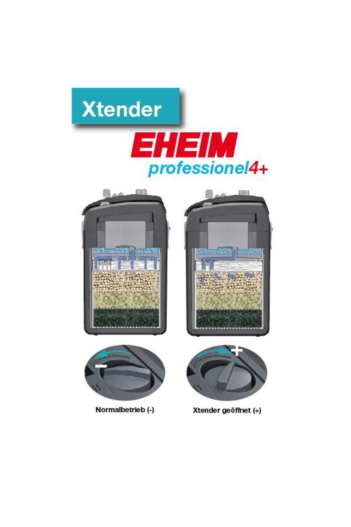 Eheim-2273 Professional 4 350 External Filter 4
