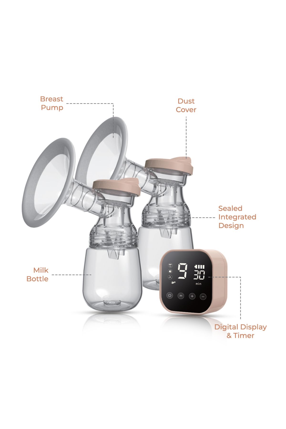 Sunveno-Smart Automatic Dual Breast Pump with Controller - White 4