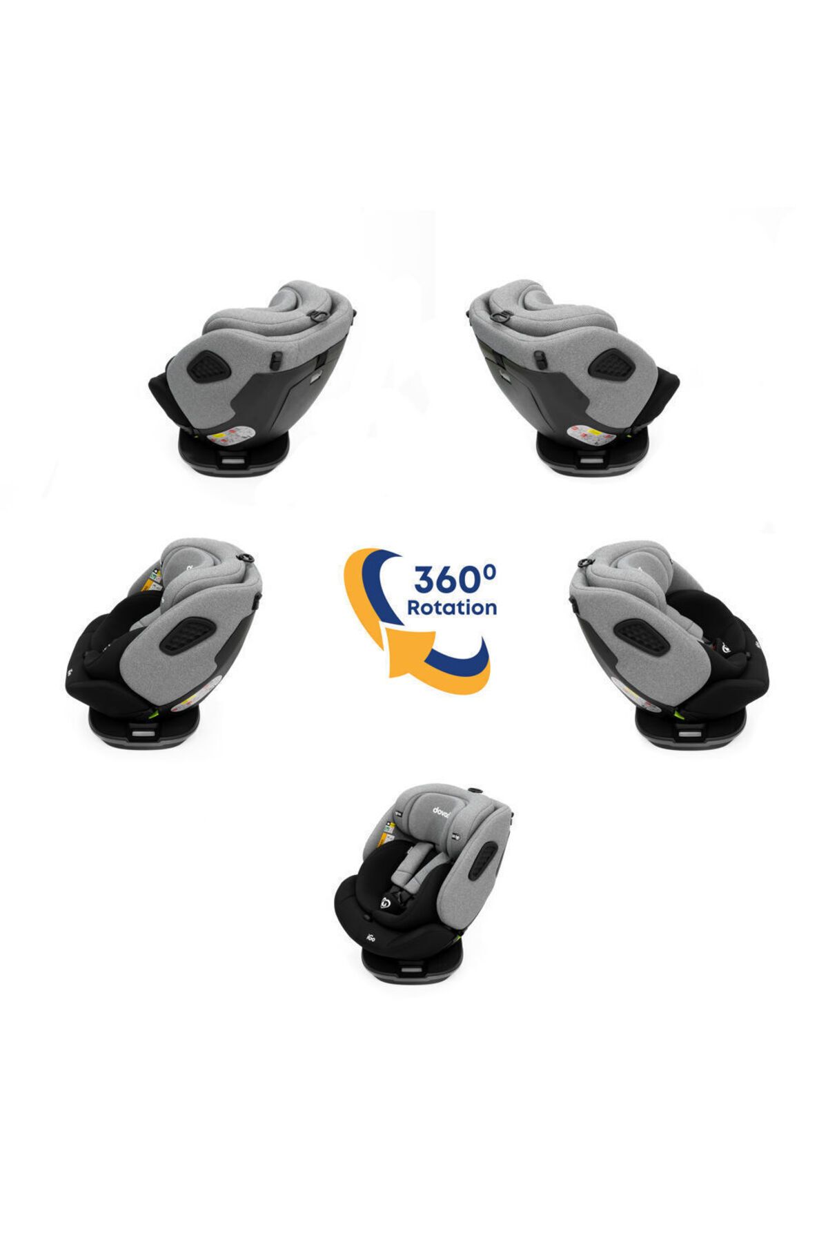 1st-Infant & Toddler Car Seat (From Birth/1) 360 Degree Rotation 2