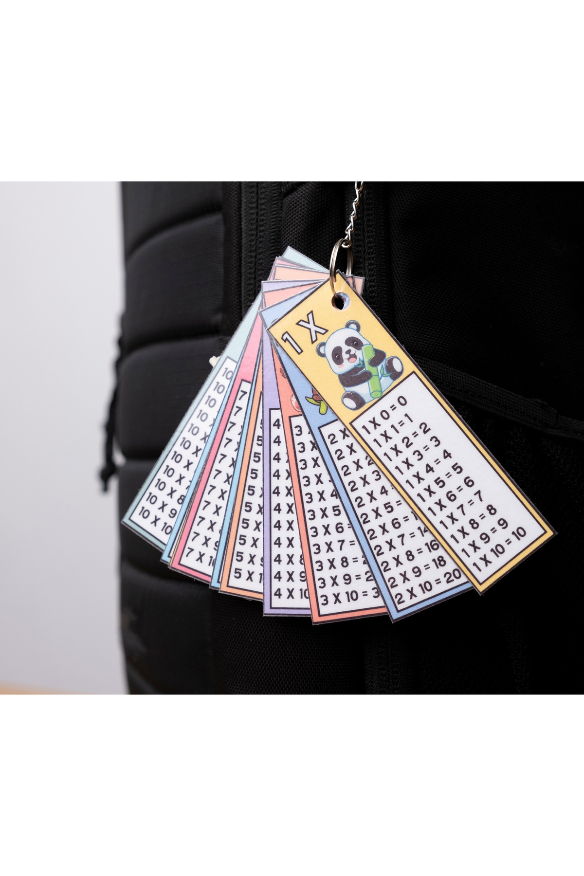 KENGEROĞLU Çarpım Tablosu Kartları Anahtarlık Kolay Öğrenme Egzotik Hayvanlar Temalı Eğitim Materyalleri fotoğrafı 3 (önizleme)