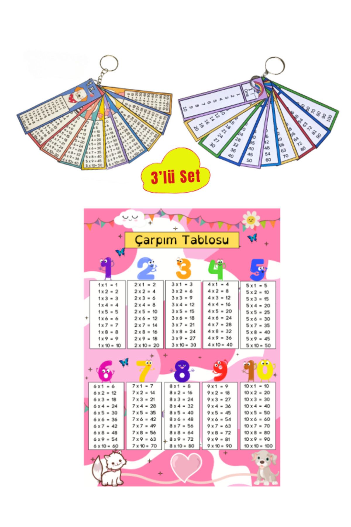 KENGEROĞLU-Educational Materials Pink Multiplication Table Set of 3 1
