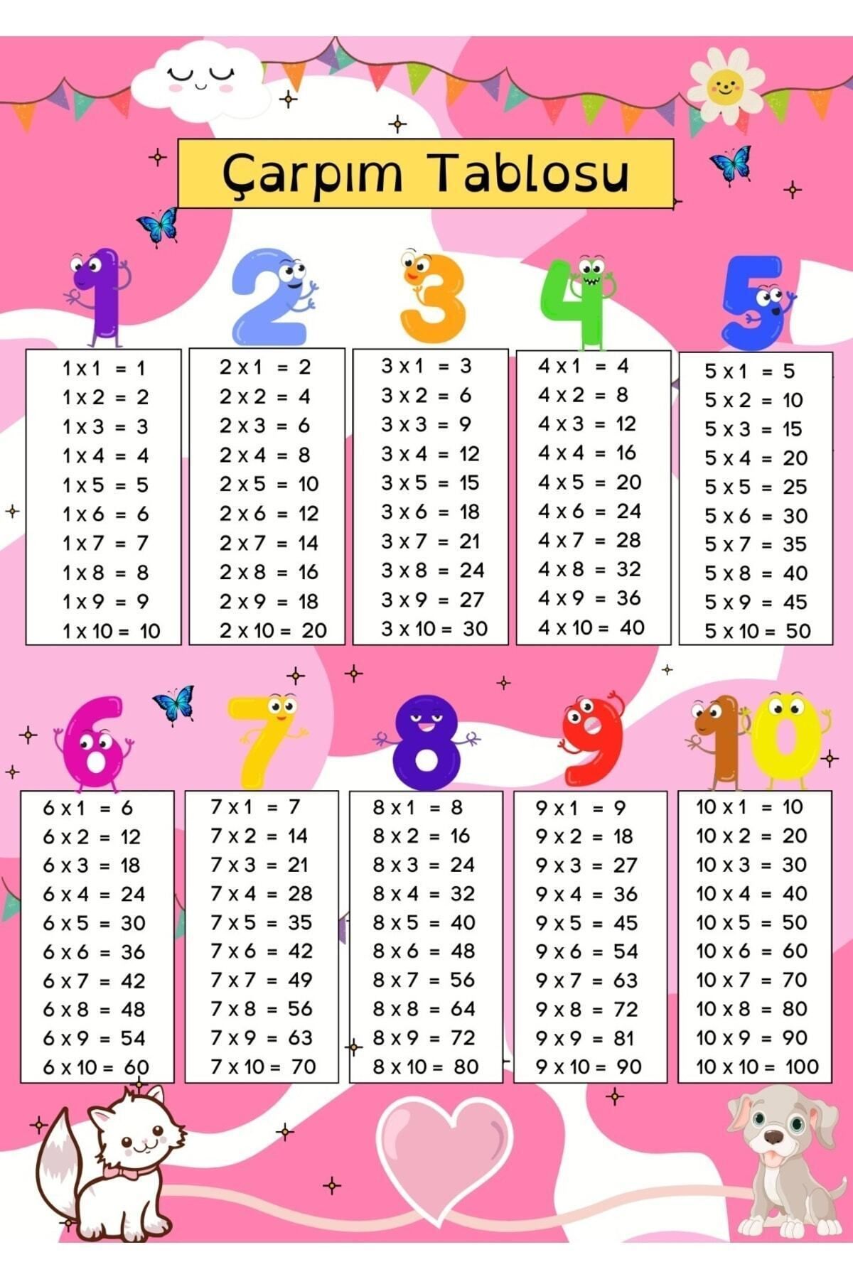 KENGEROĞLU-Multiplication Table And Multiplication Table Keychain 2