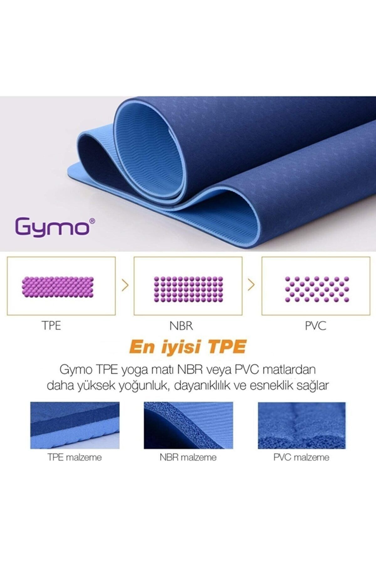 زیرانداز پیلاتس اکولوژیکی 6 میلی متر TPE یوگا MAT PILATES کوسن با کیسه حمل آبی روشن Gymo