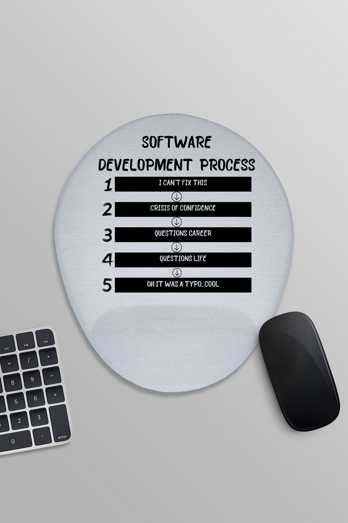 qoeuyl boutique-Software Development Process Software Developer Fun Printed Oval Wrist Supported Mousepad 1