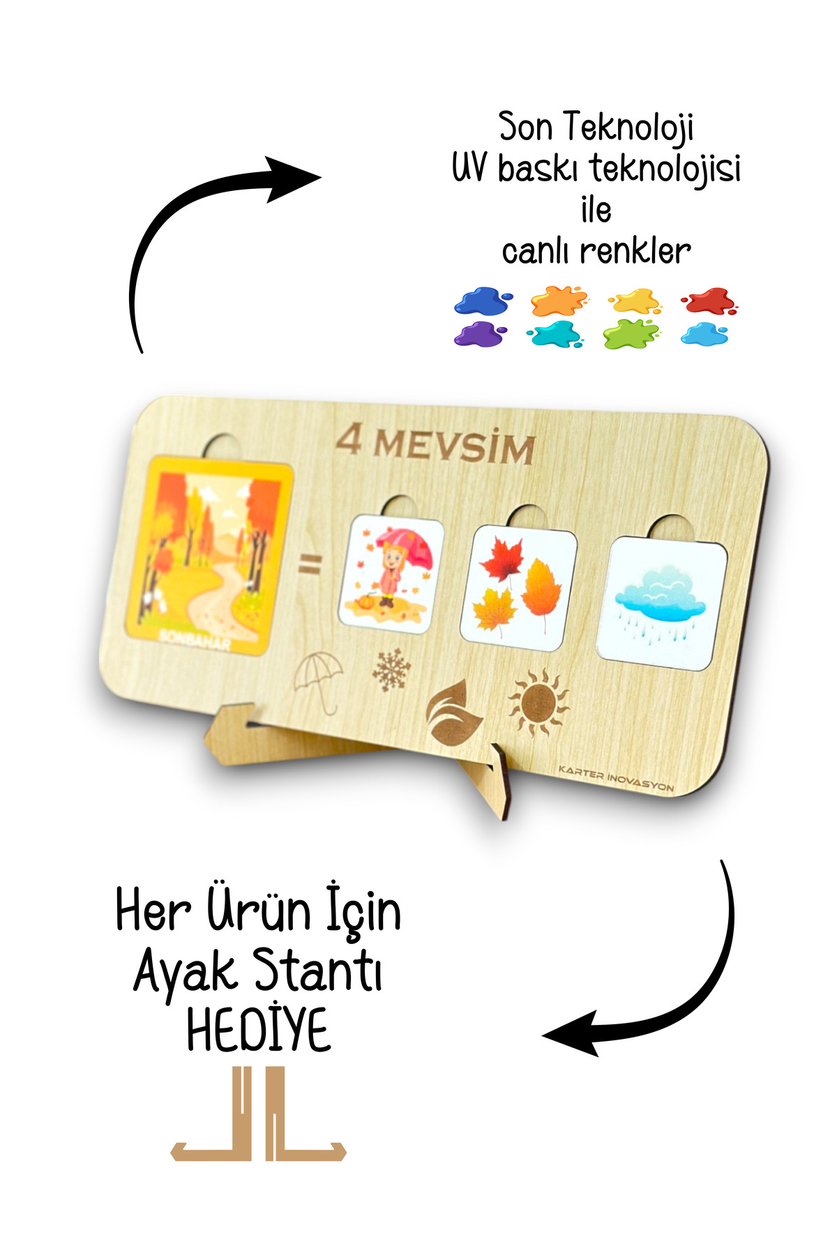 Karter İnovasyon Ahsap Mevsim Tahtasi,Mevsimleri Ögreniyorum,4 Mevsim, Ahsap Egitici Set,Ahsap Oyuncak,Montessori Set fotoğrafı 6 (önizleme)