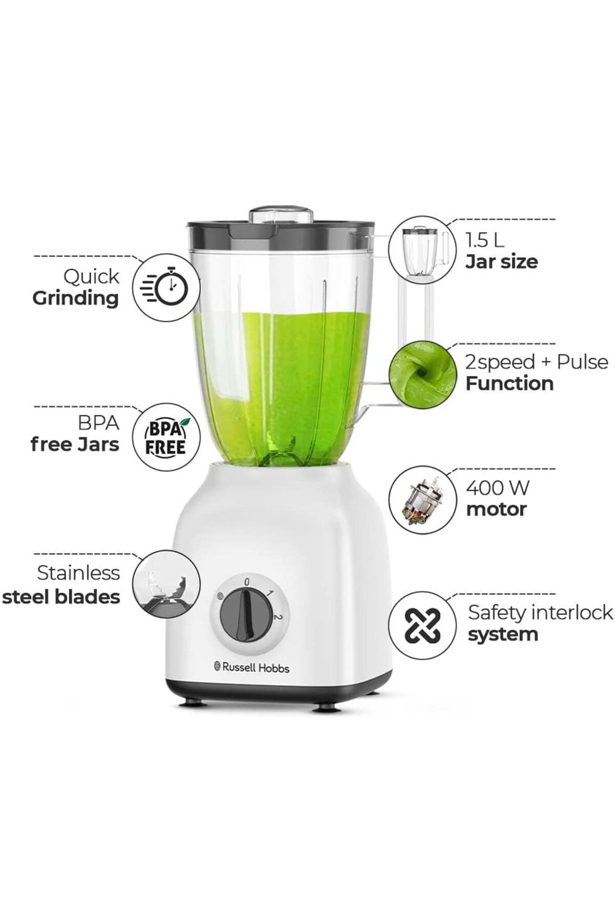 RUSSELL HOBBS-4 in 1 Blender with 2 Multi Mills 3