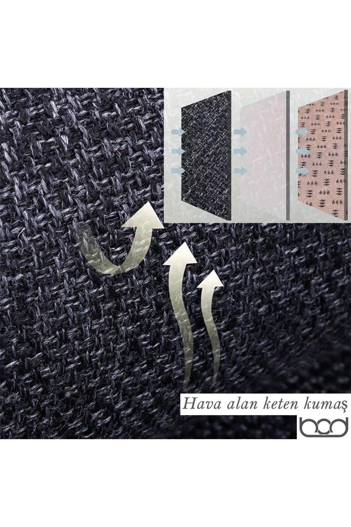 Bod Oto Koltuk Koruyucu Keten Minder Cepli 3 Lü Set Bej fotoğrafı 3 (önizleme)