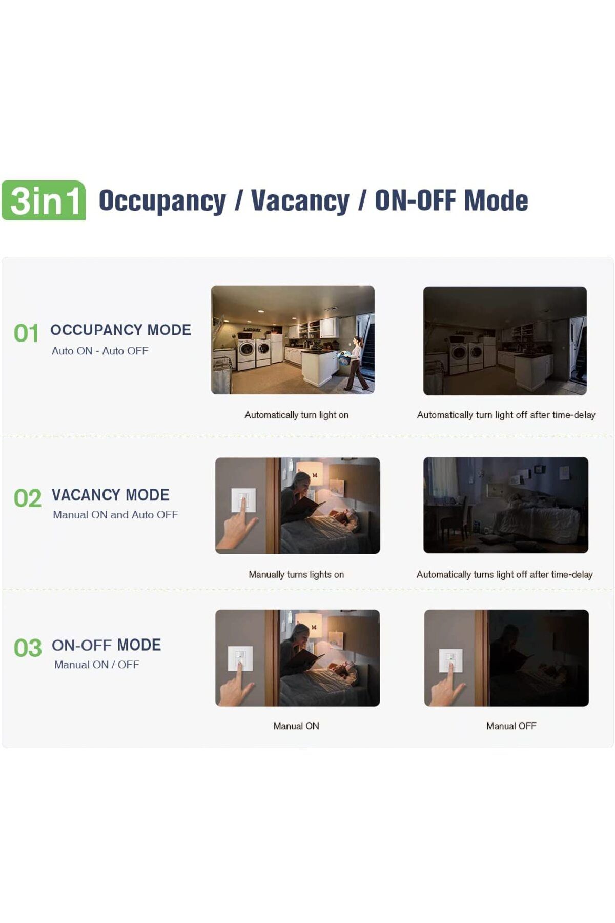 Choice-110-265V UK Standard Neutral Required Occupancy Sensor Vacancy Sensor On-Off Switch 3 in 1 ,Pir Moti 5