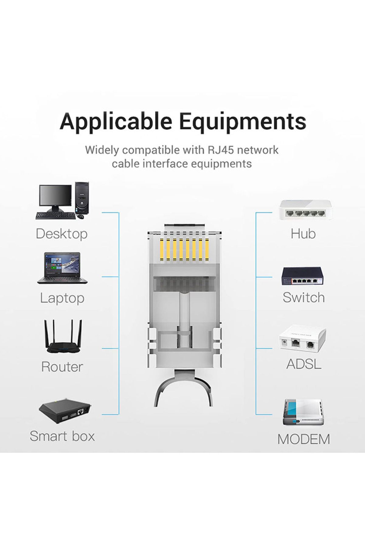 Ninth World-100 قطعة 10/50/100 قطعة موصل RJ45 Cat6a Cat7 موصل RJ45 محمي بموصلات شبكة FTP 8P8C 7
