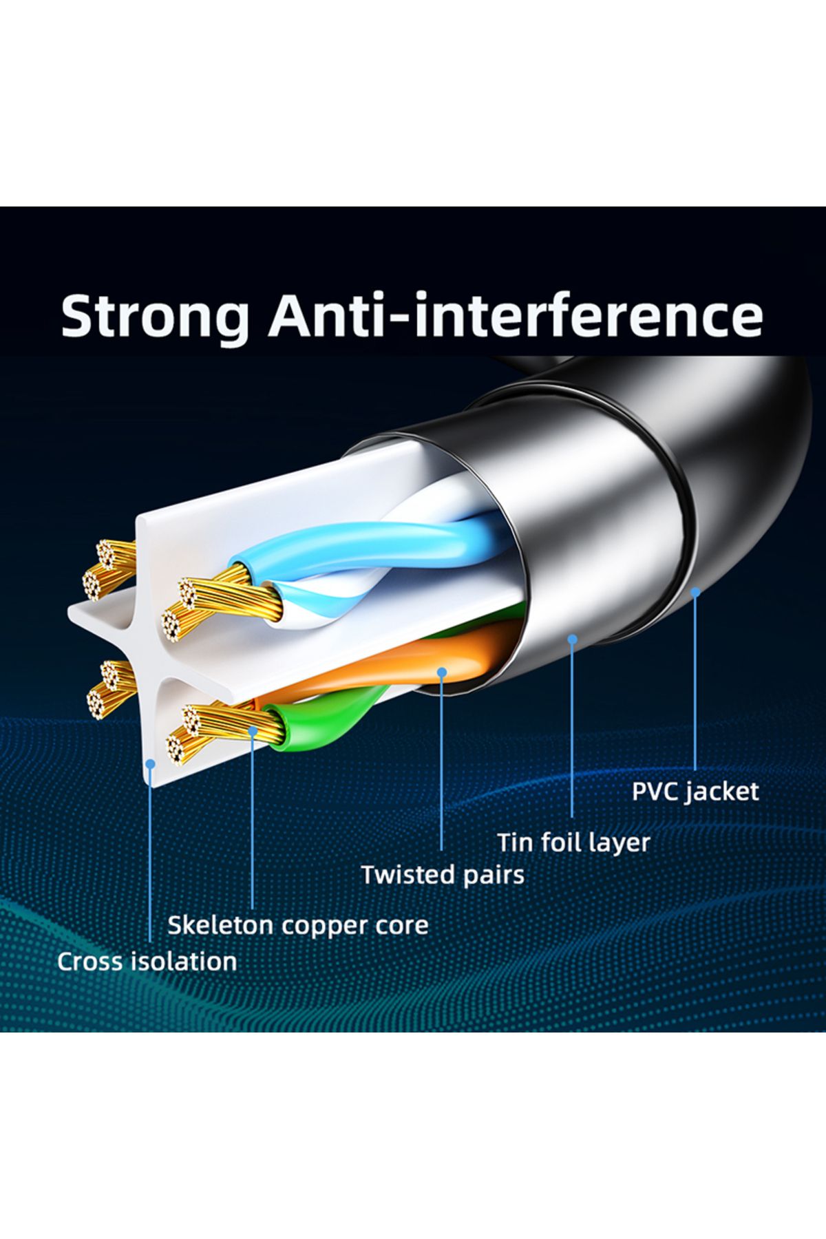 Choice-كابل إيثرنت CYANMI بطول 1 متر وكابل شبكة Cat6 UTP RJ45 بطول 10 أمتار و50 مترًا لوضع الإنترنت على جهاز الكمبيوتر الشخصي PS 3
