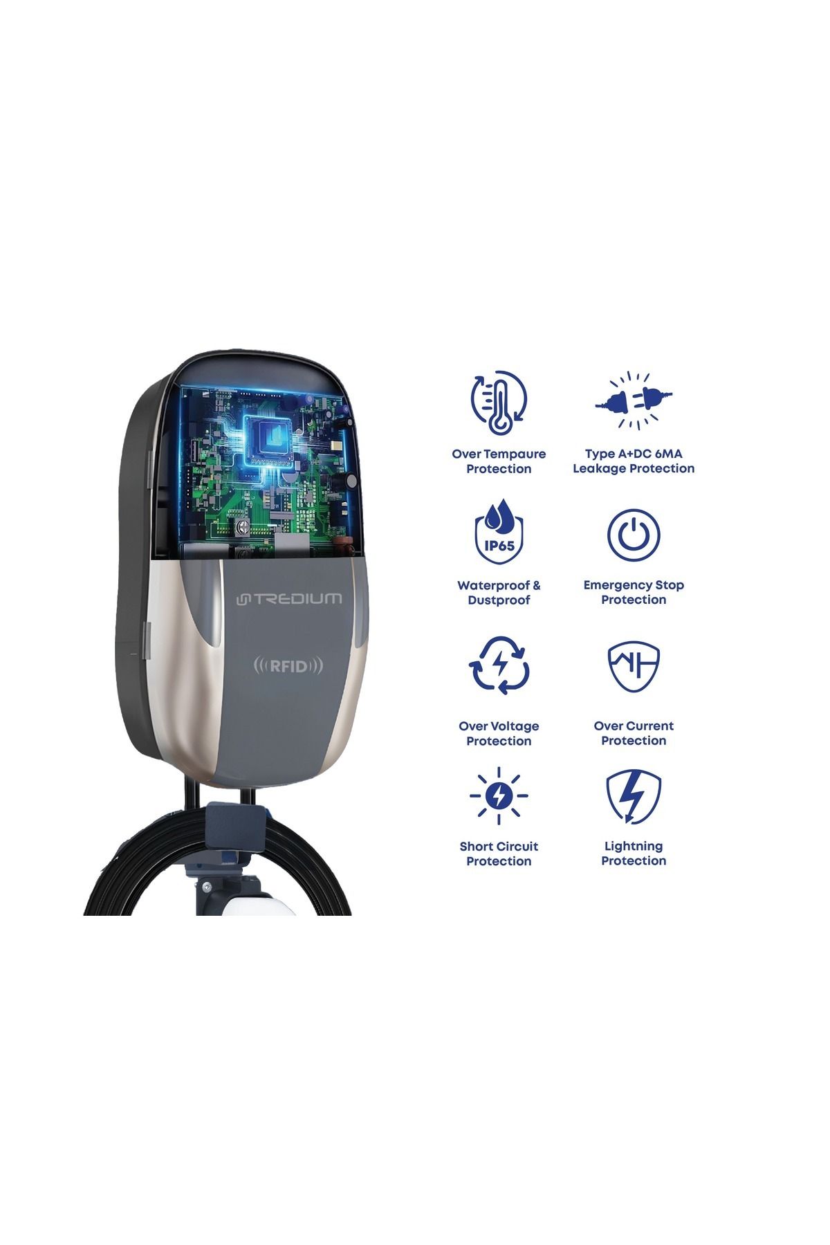 TREDİUM TREDIUM AC-EV Charger TR-EVC Series 22 kw Elektrikli Araç Şarj Istasyonu