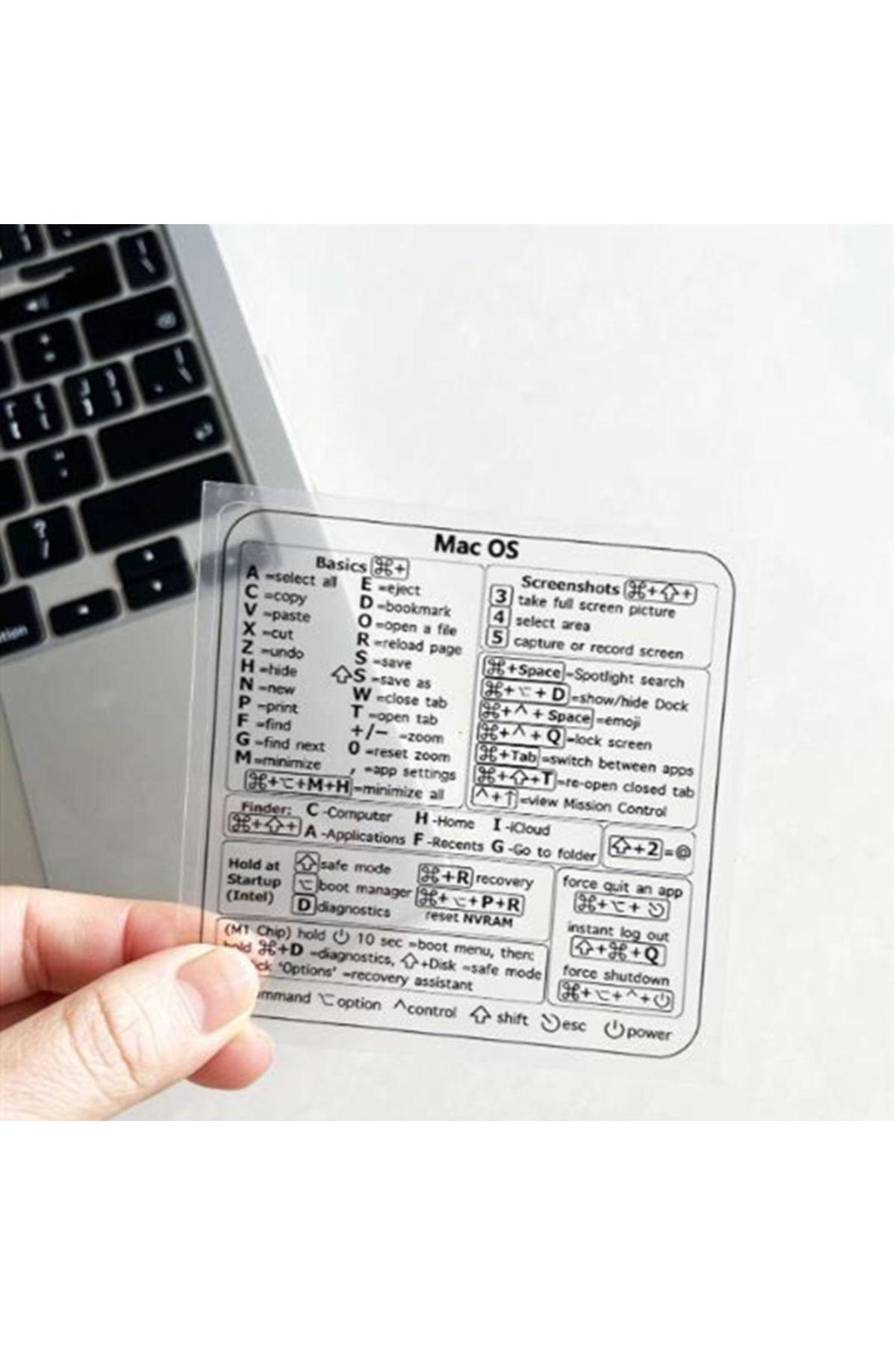 Choice-MAC OS 1pc/3pcs Keyboard Shortcut Stickers for Word Excel Windows MAC OS Letter Graphic Laptop Prote 1