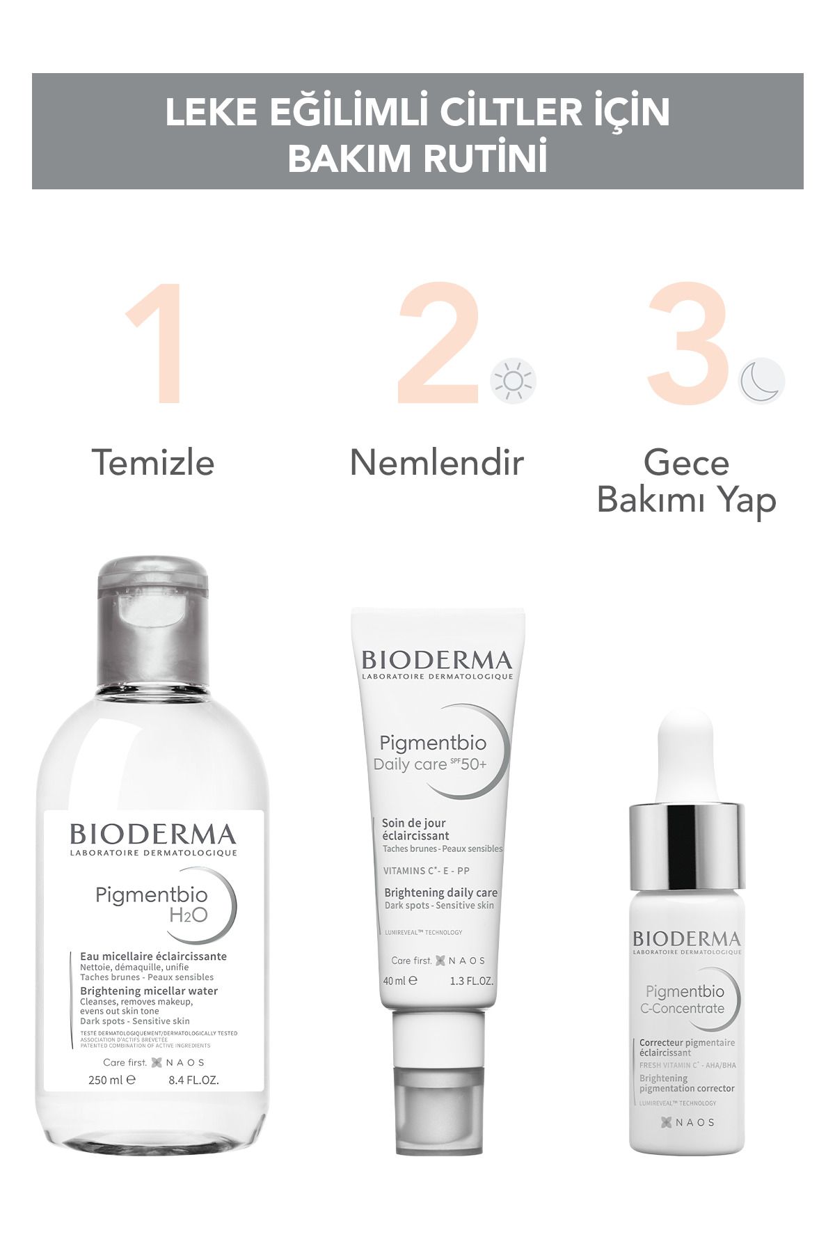 Bioderma-مركز بيجمنتبيو سي 15 مل 7