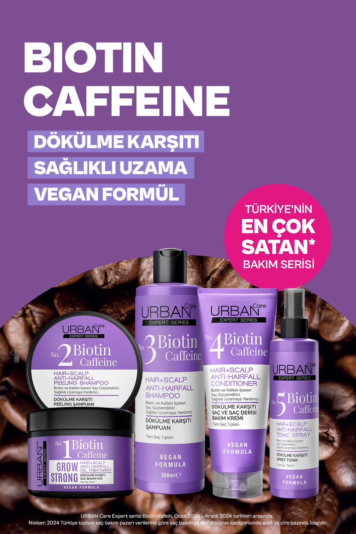 Expert Biotin Kafein Dökülme Karşıtı Şampuan 350ml & Lavender Vanilla Duş Jeli 500ml Set — URBPKT57 — تصویر 6 از 6
