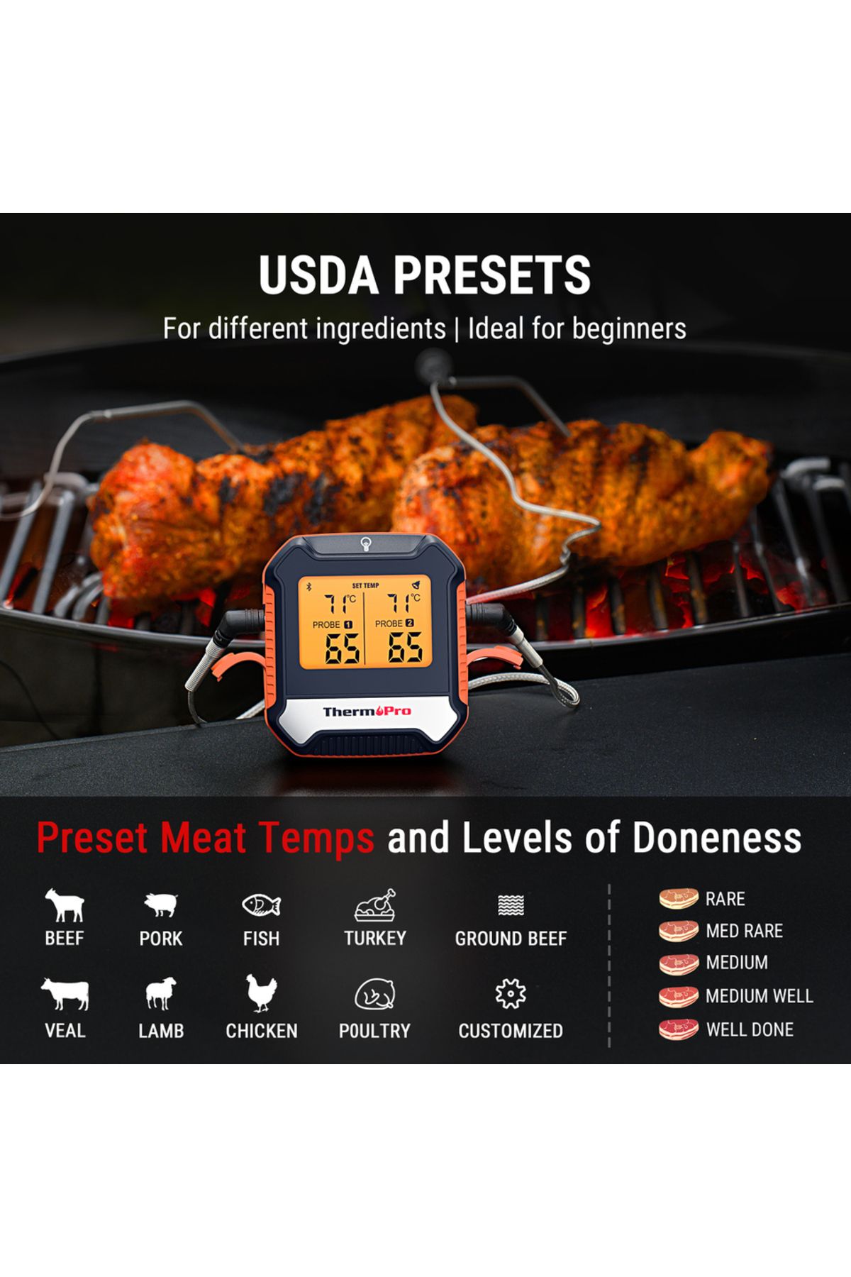 Choice-Thermopro Tp904 Bluetooth-connected App Wireless 135m Dual Probes Digital Meat Thermometer, Kitch... 5