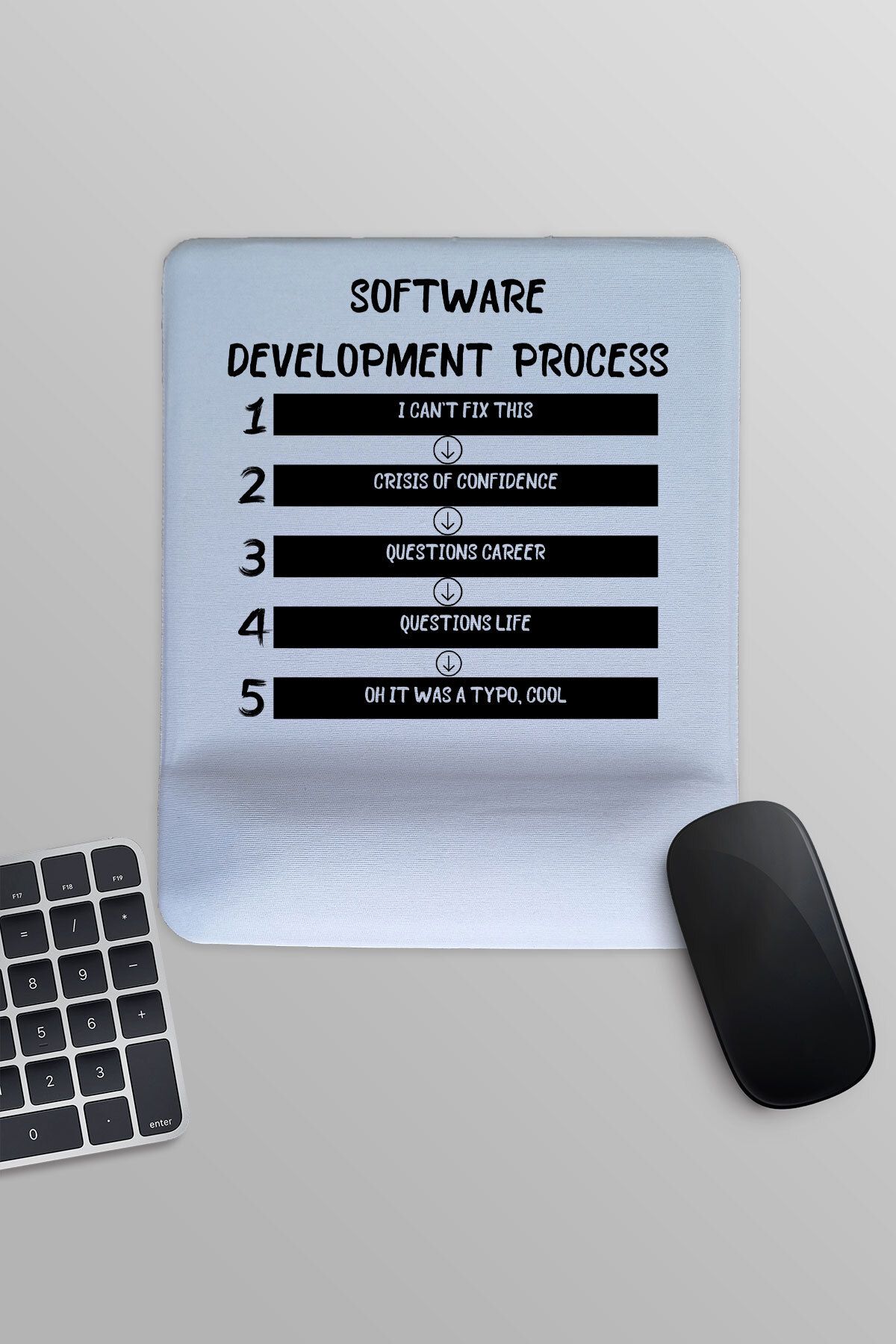 qoeuyl boutique-Software Development Process Software Developer Fun Printed Rectangular Wrist Supported Mousepad 1