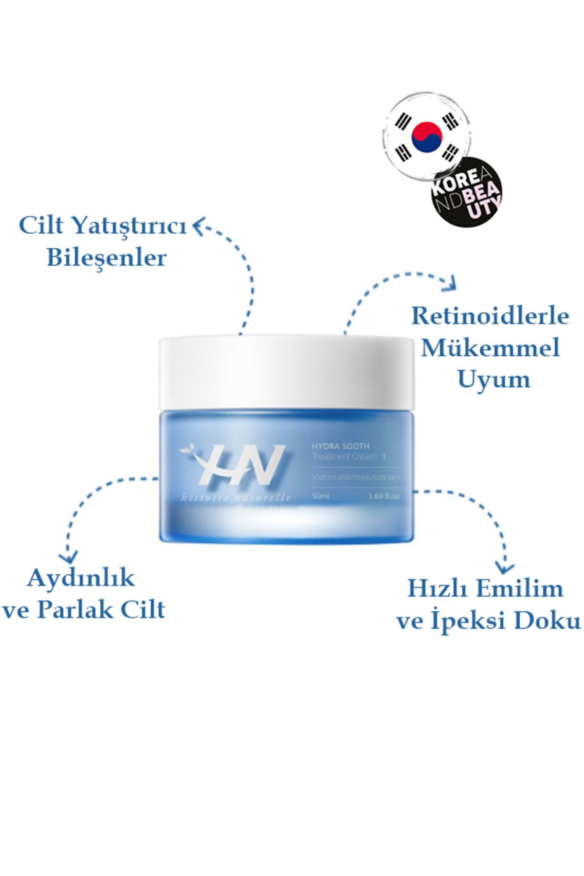 کرم درمانی Hn Hydra Sooth 1 50ml - کرم مراقبتی ترمیم کننده تقویت کننده سد مرطوب کننده شدید HISTOIRE NATURELLE