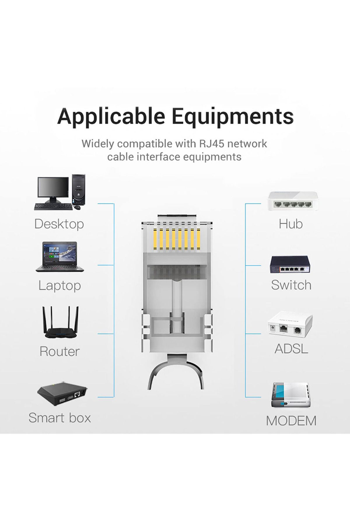 Ninth World-100 قطعة 10/50/100 قطعة موصل RJ45 Cat6a Cat7 موصل RJ45 محمي بموصلات شبكة FTP 8P8C 6