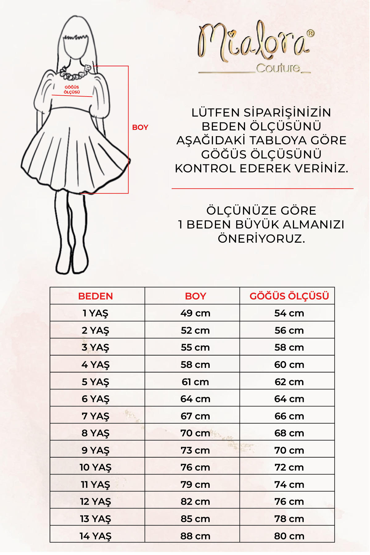 Ürün görseli