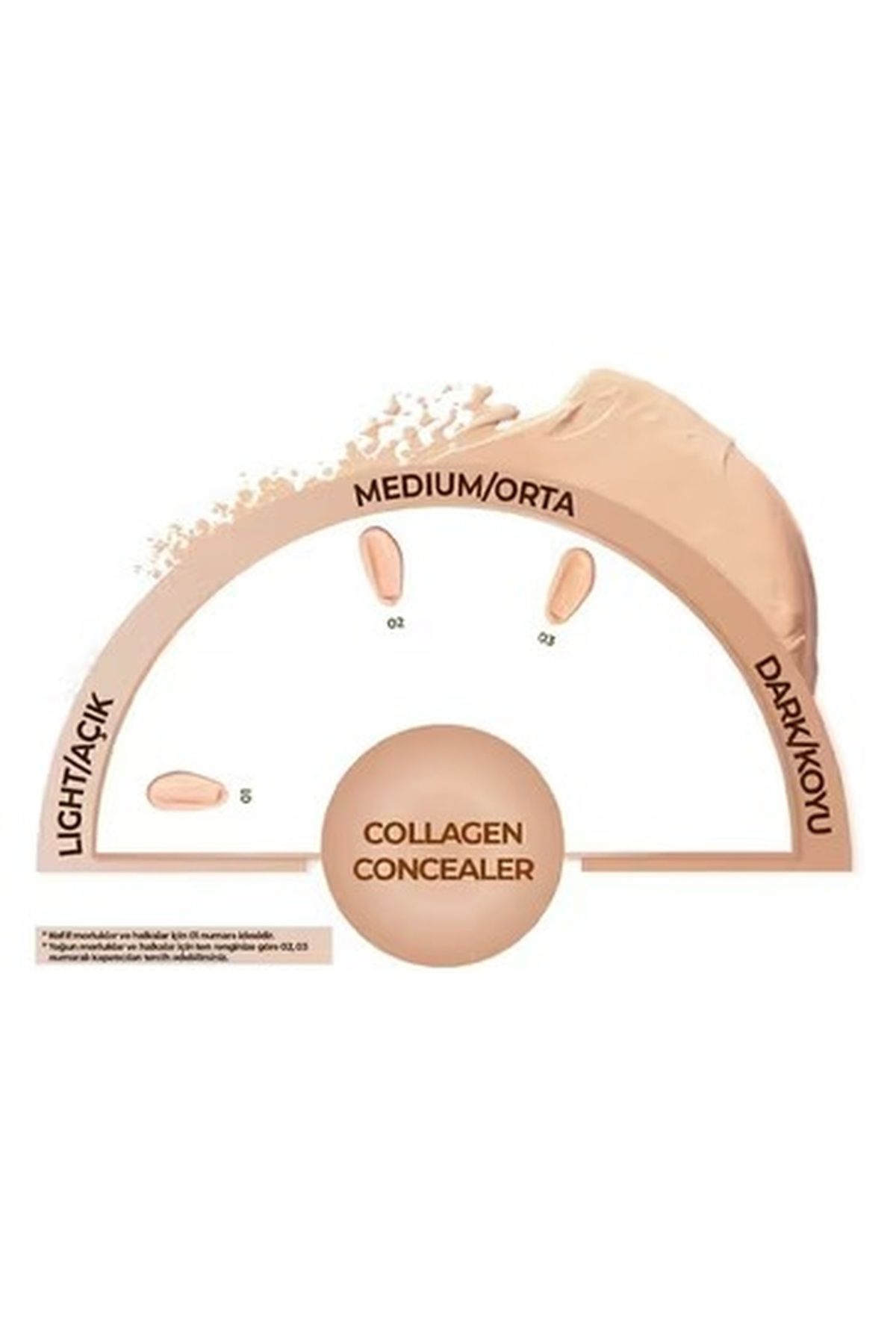 NOTE-Collagen Concealer No: 01 4