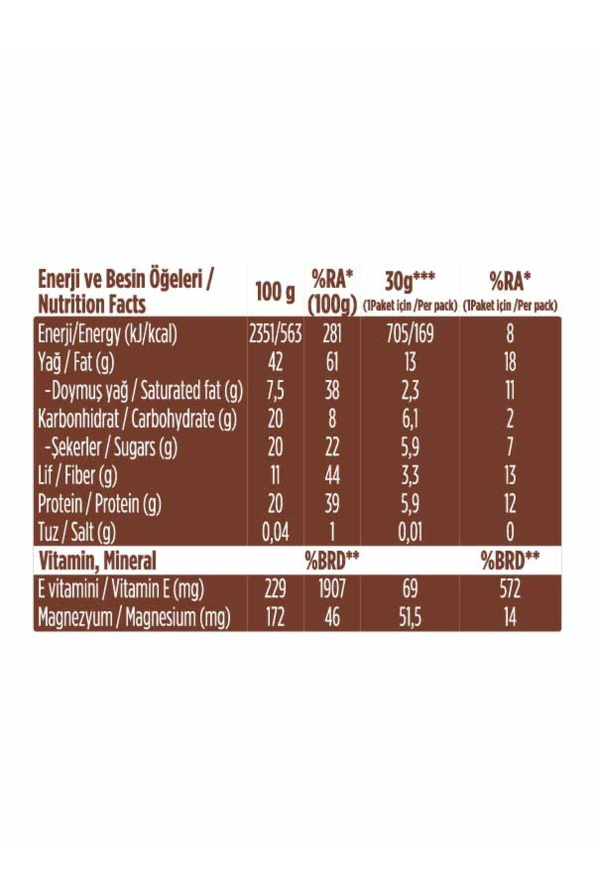 Fellas-Cocoa Nuts Bar with Nuts 30g X12 Pieces 5