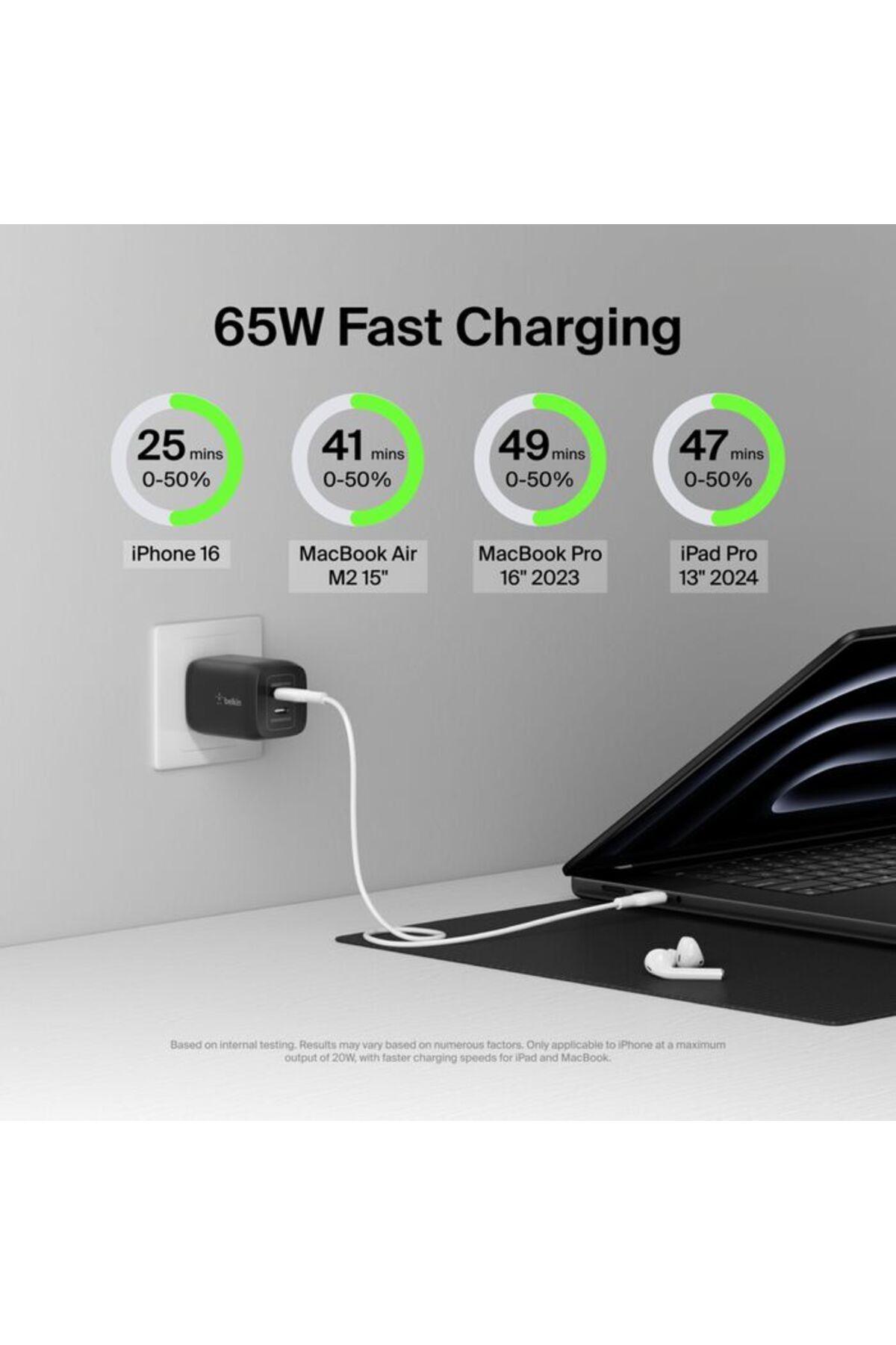 Belkin-65W DUAL USB-C GaN WALL CHARGER WITH PPS Black 2