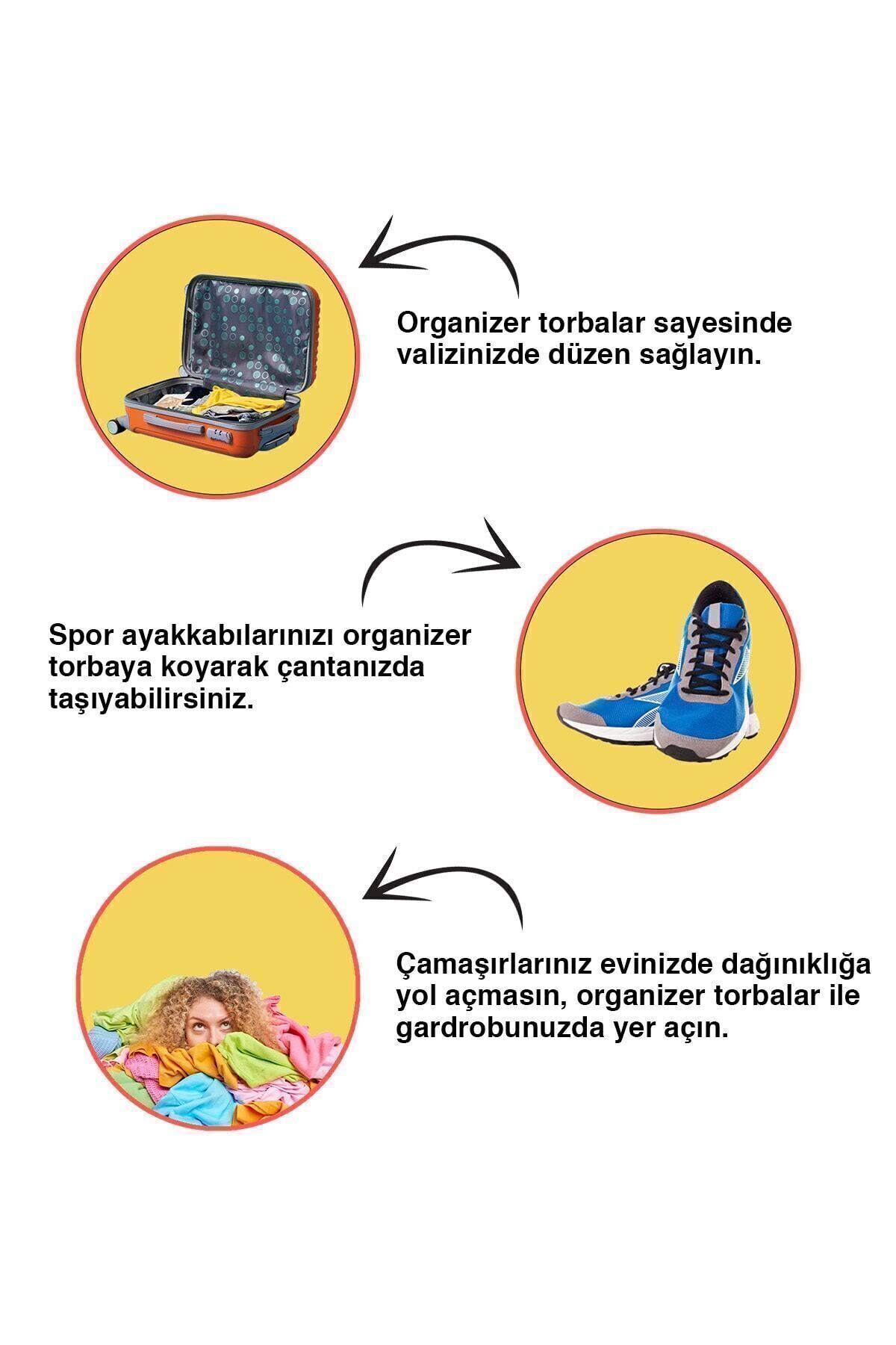 Palm Design Mayo Torbası Bebek Bezi Torbası Kirli Temiz Kıyafet Torbası Valiz Içi Organizer Oyuncak Torbası fotoğrafı 6 (önizleme)