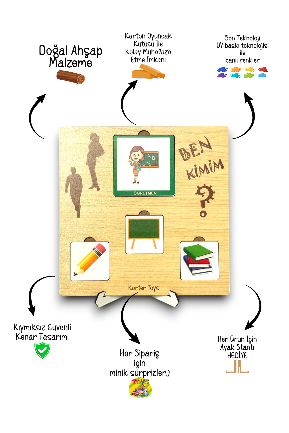 Karter İnovasyon Meslekleri Ögreniyorum,Ahsap Meslek Kartlari,Montessori Egitici Oyuncak,Meslek Kartlari,Meslek Oyunu fotoğrafı 2 (önizleme)