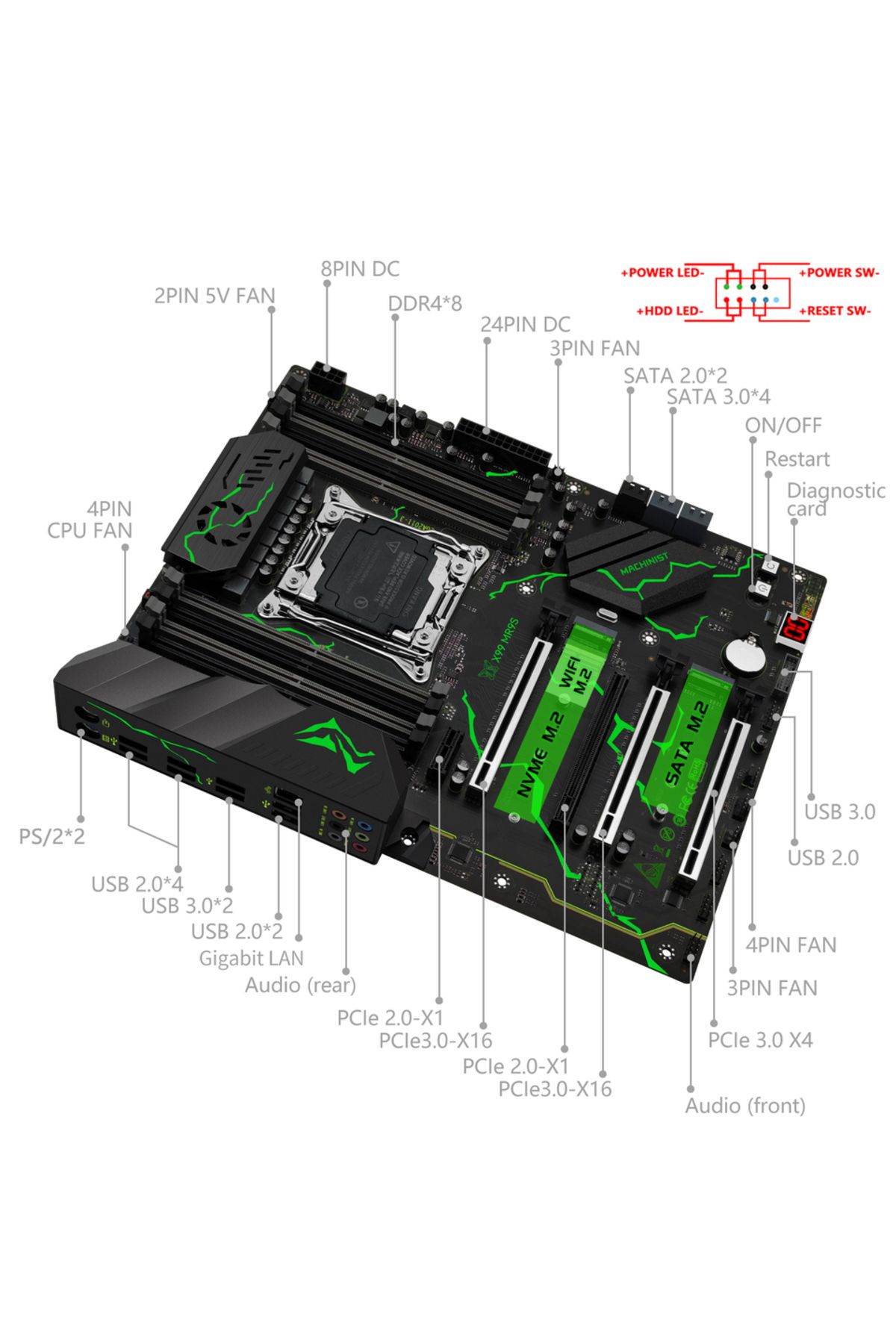 Choice-Motherboards MACHINIST X99 MR9S ATX Motherboard LGA 2011-3 Supports Intel Xeon  E5 V3 V4 CPU CPU DDR 5