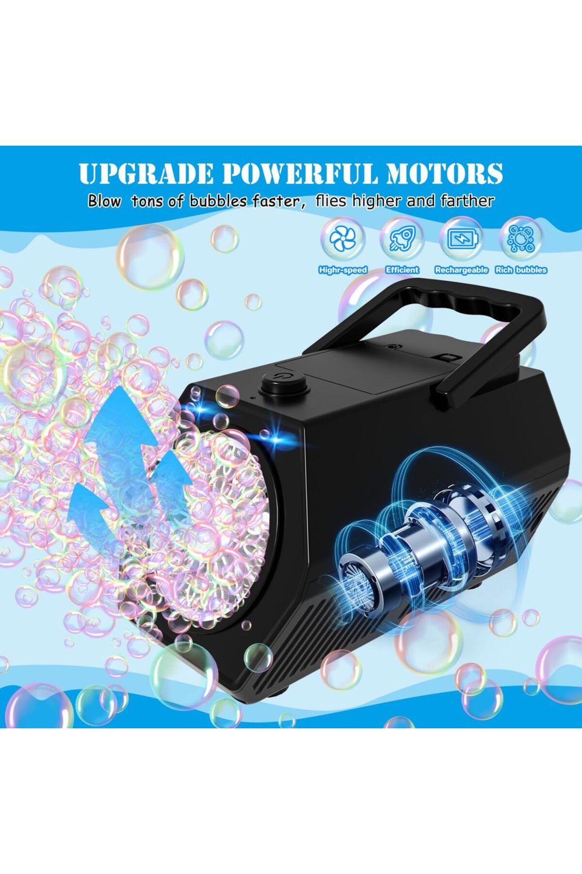 Choice-WHITE Upgrade Bubble Machine Automatic Bubble Blower with 2 Speed Levels 2